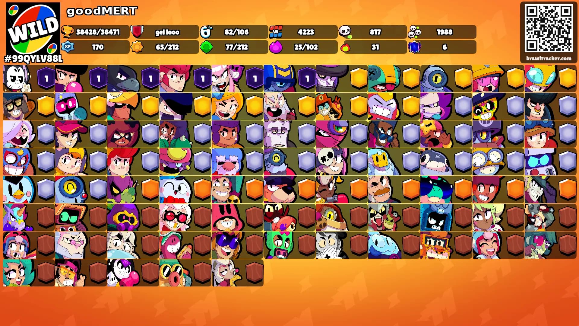 ᵍᵒᵒᵈᴹᴱᴿᵀ's Ranks