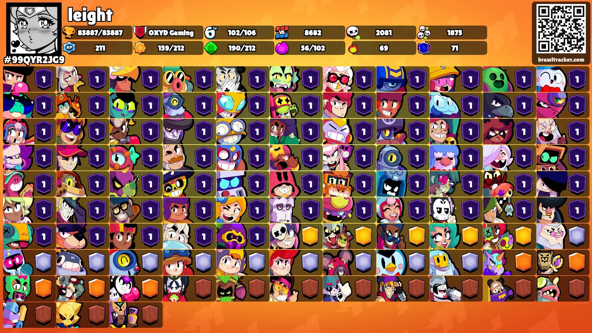 leight's Ranks