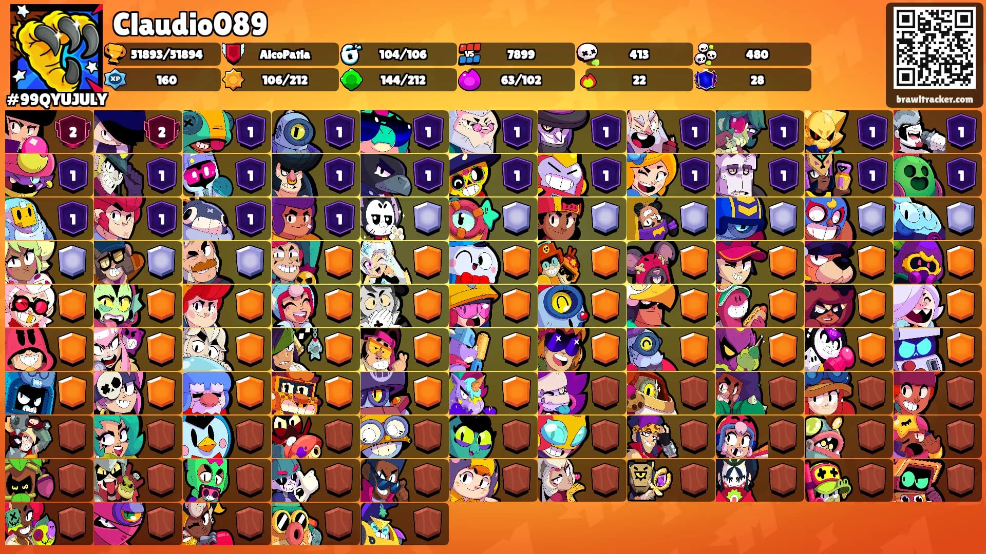 Claudio089's Ranks
