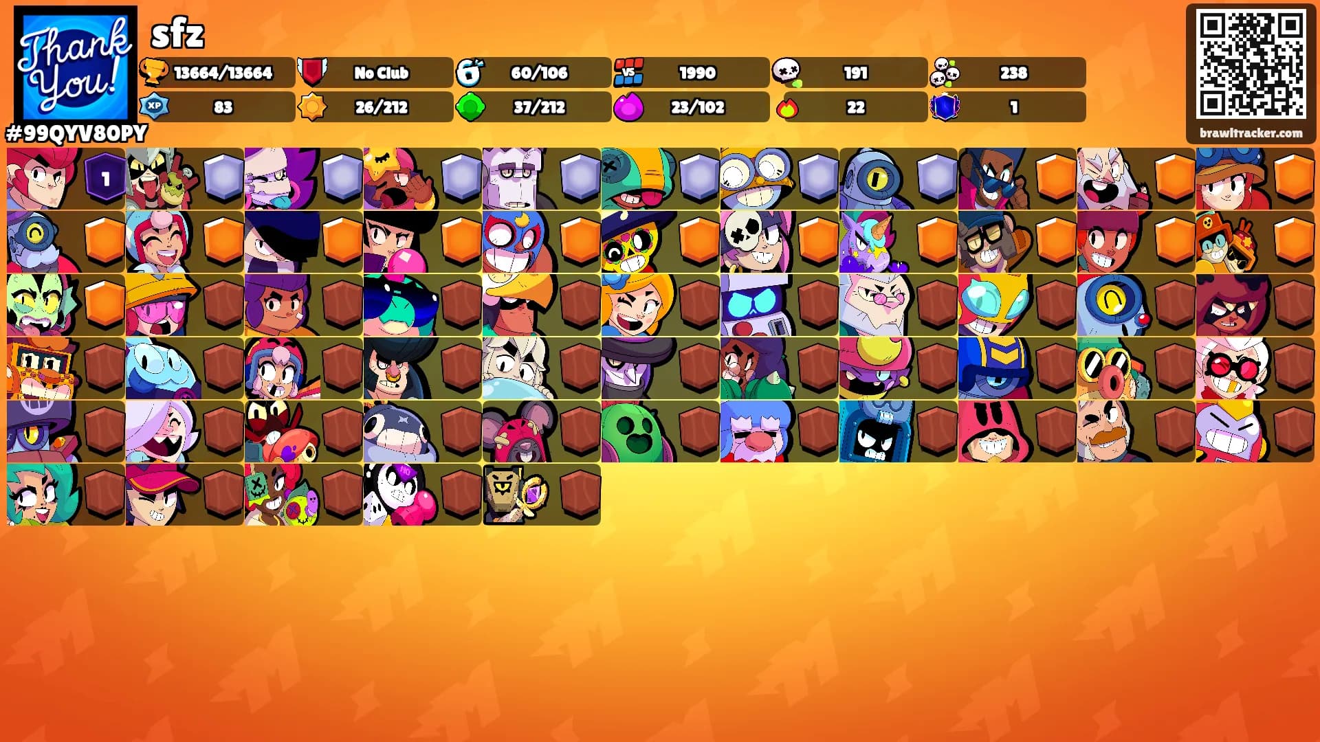 sfz's Ranks