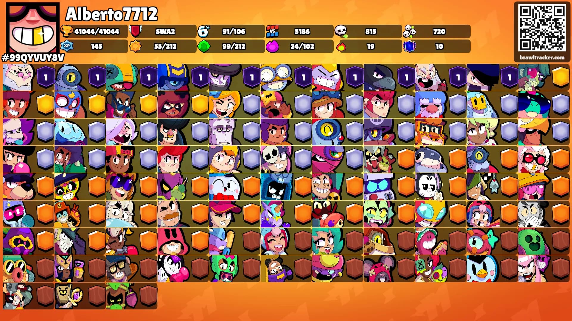 Alberto7712's Ranks
