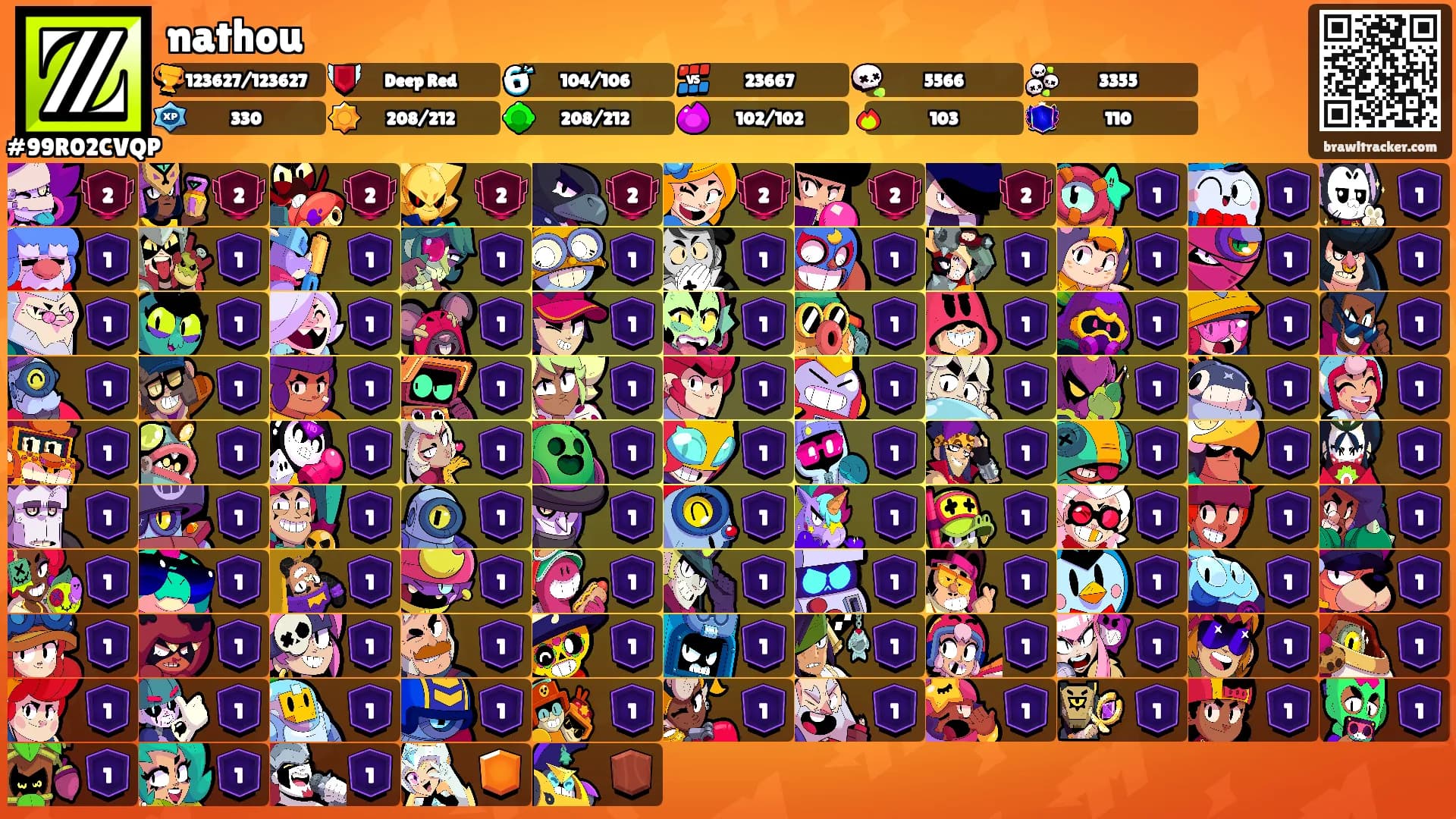 nathou's Ranks