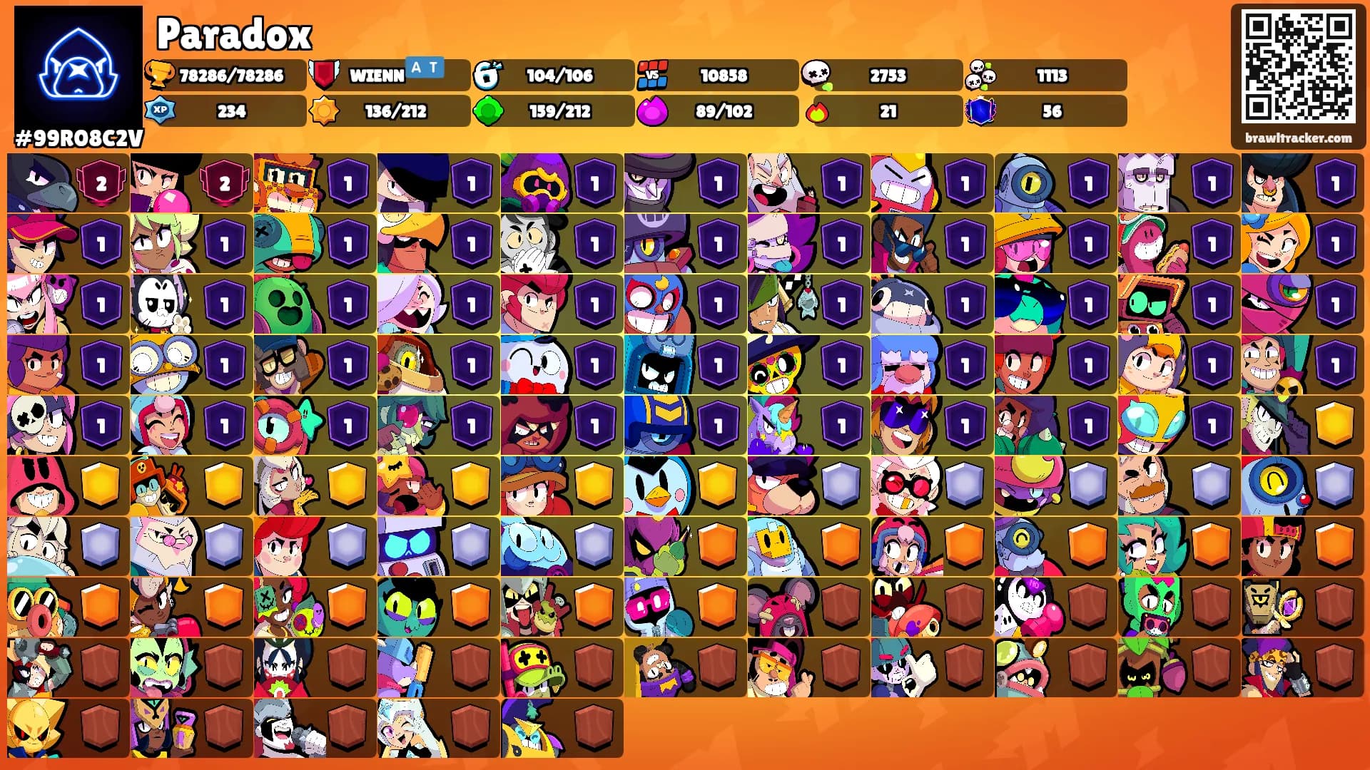Paradox's Ranks