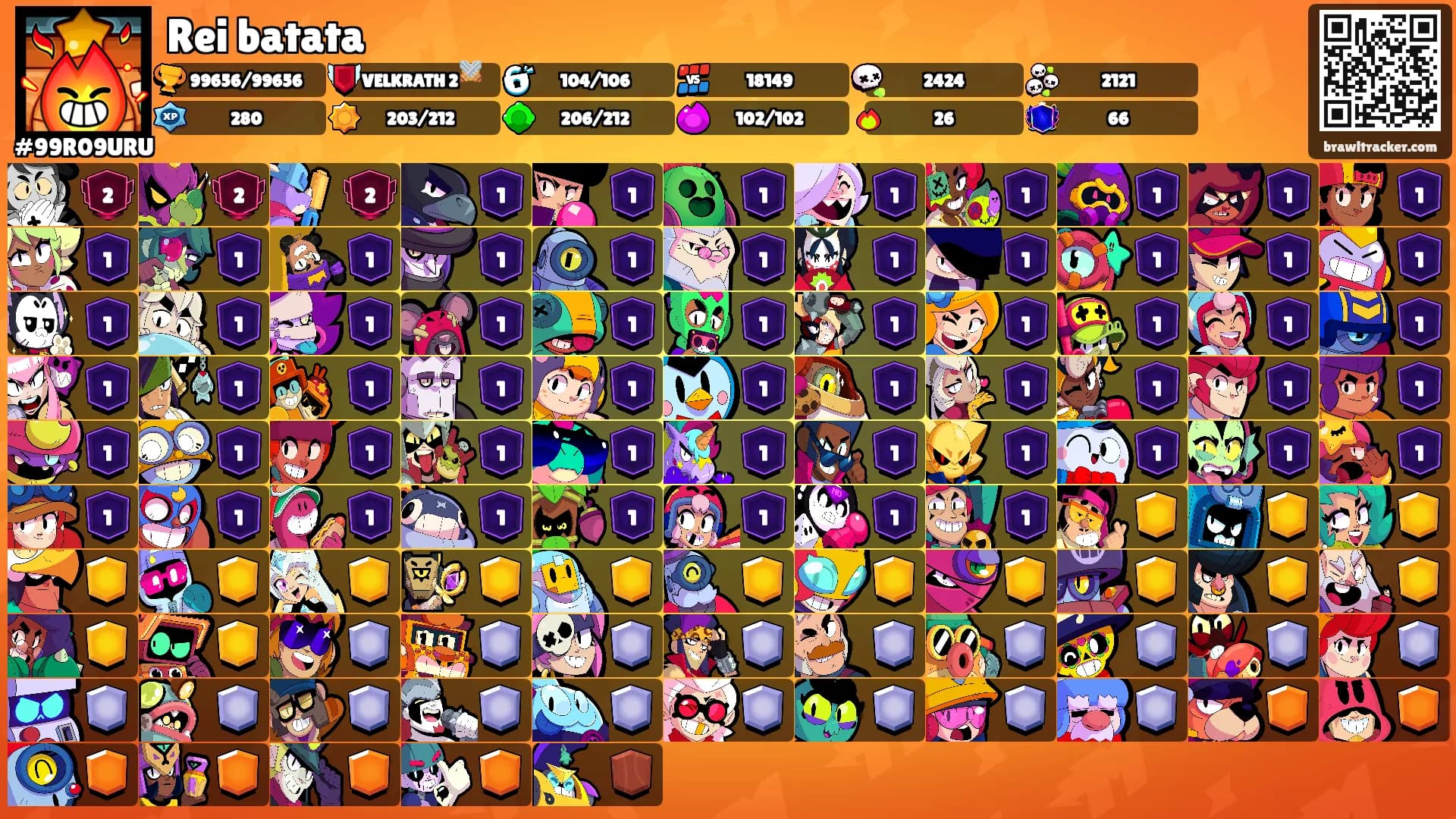 Rei batata's Ranks