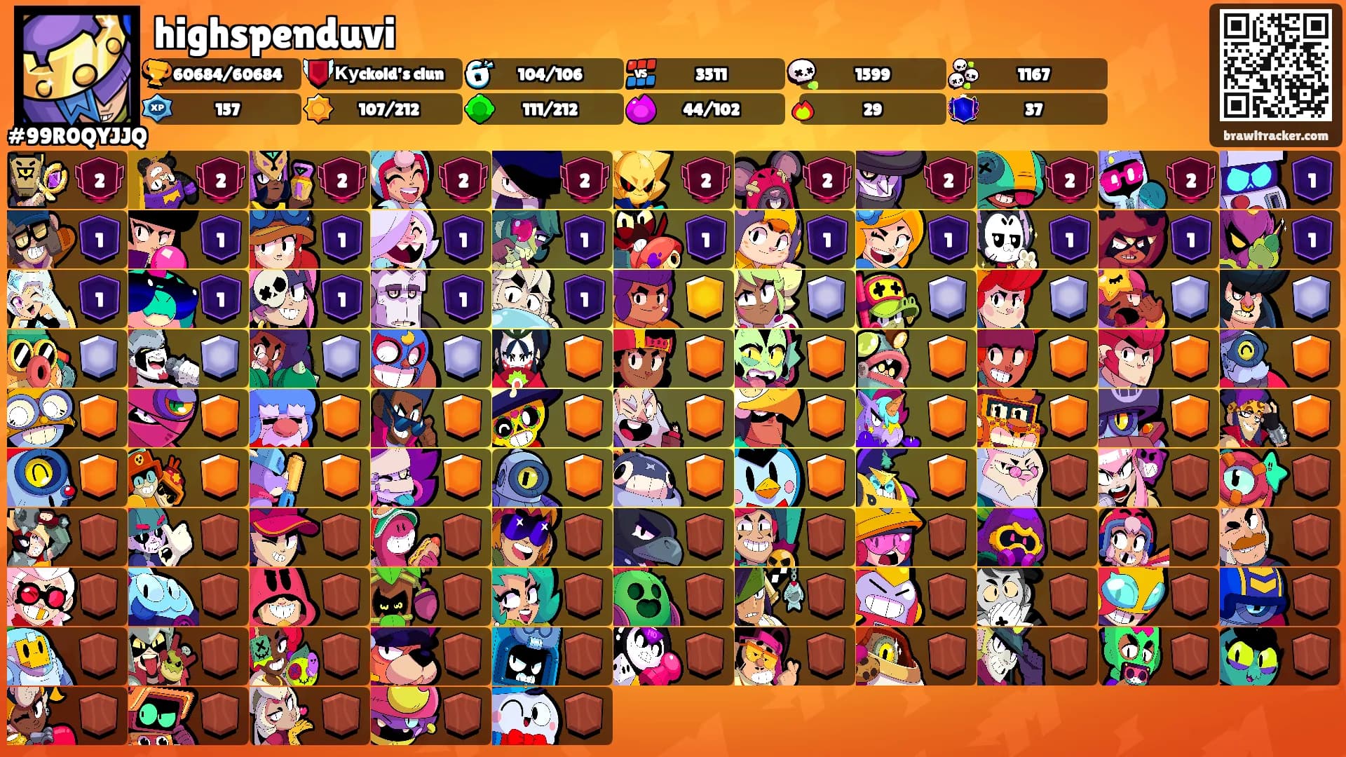highspenduvi's Ranks