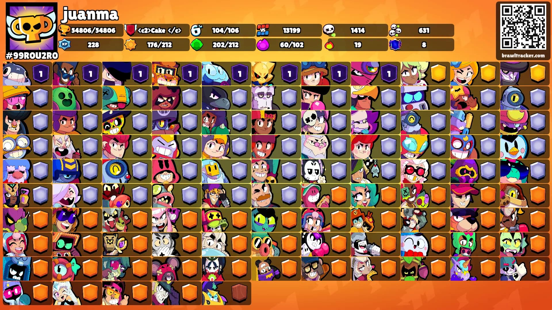 juanma's Ranks