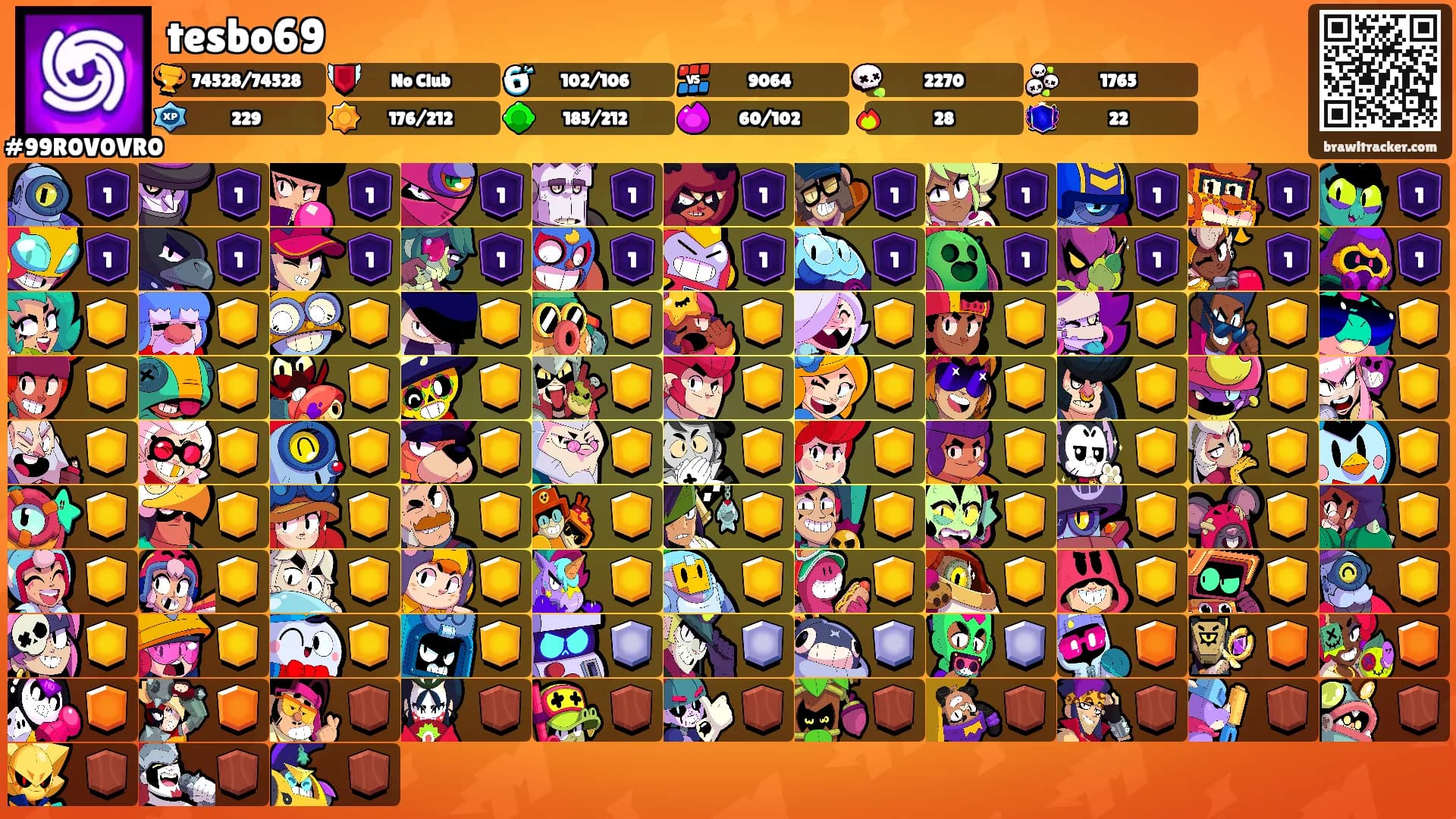 tesbo69's Ranks