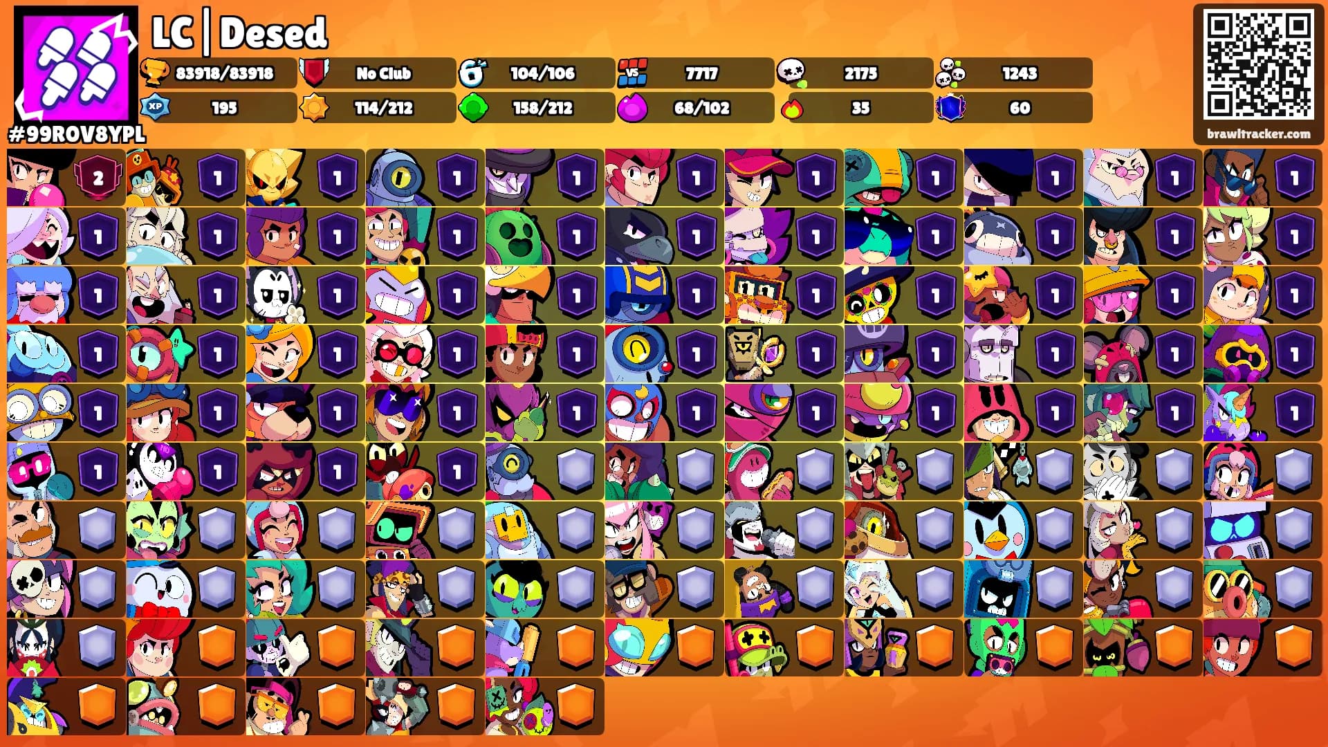 LC|Desed's Ranks