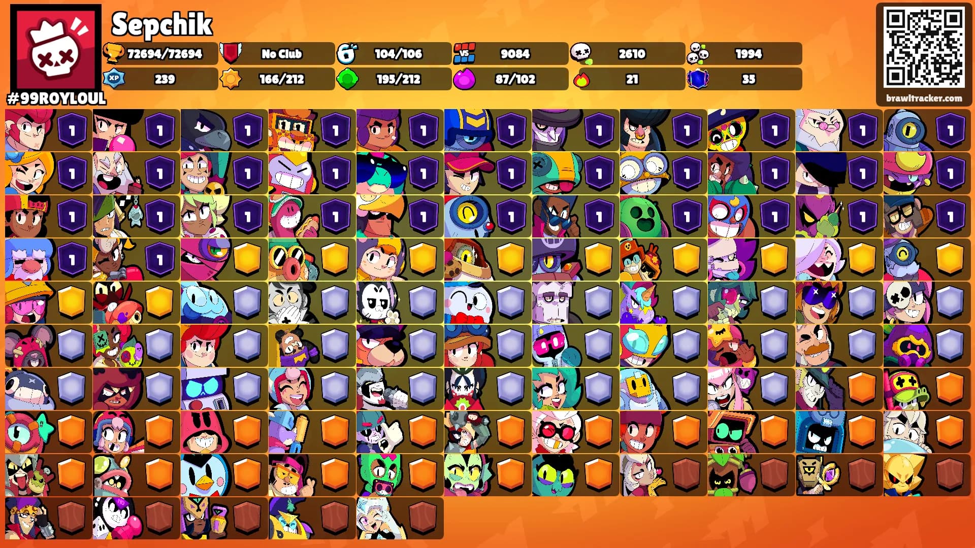 Sepchik's Ranks