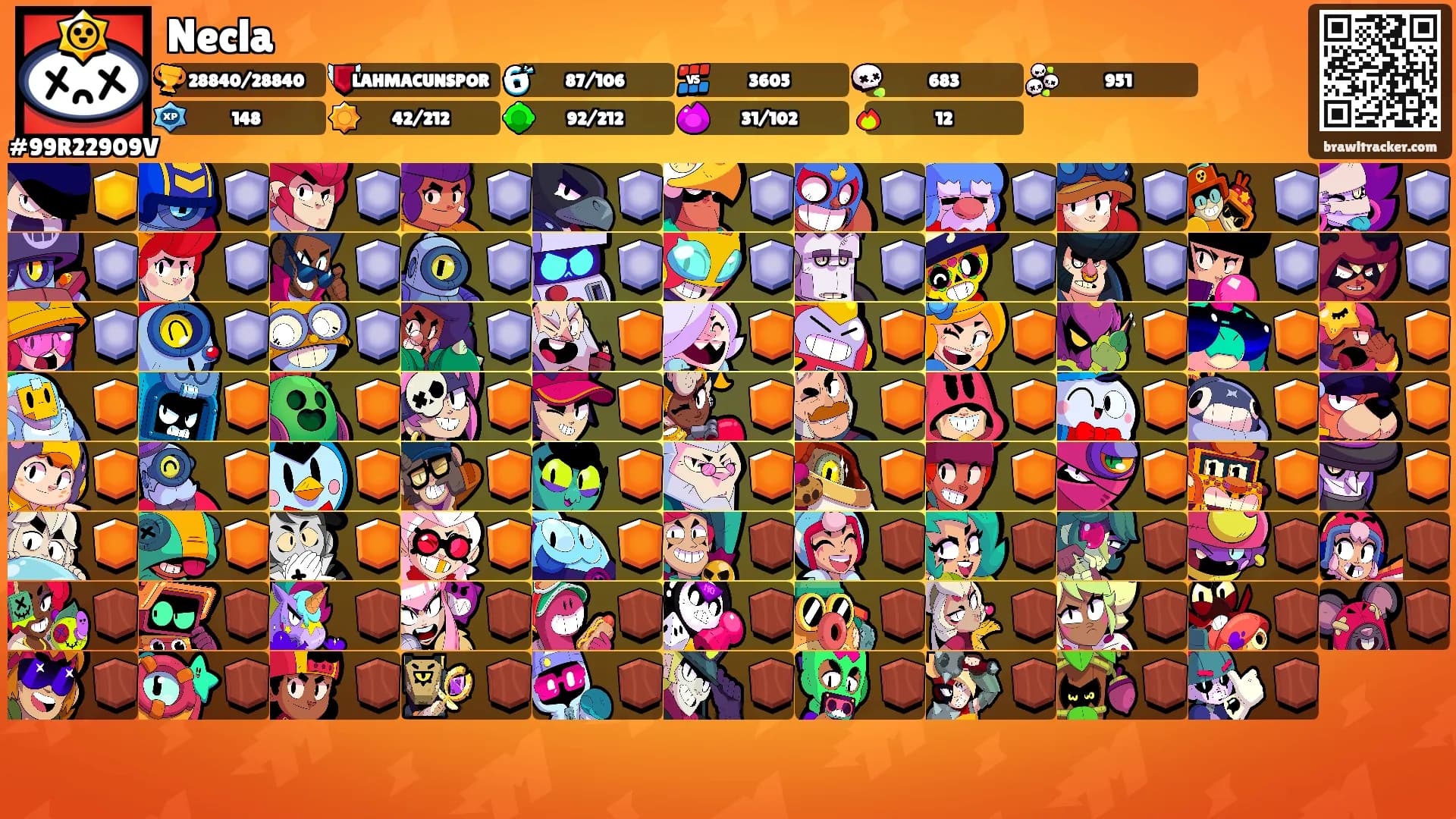 Necla's Ranks