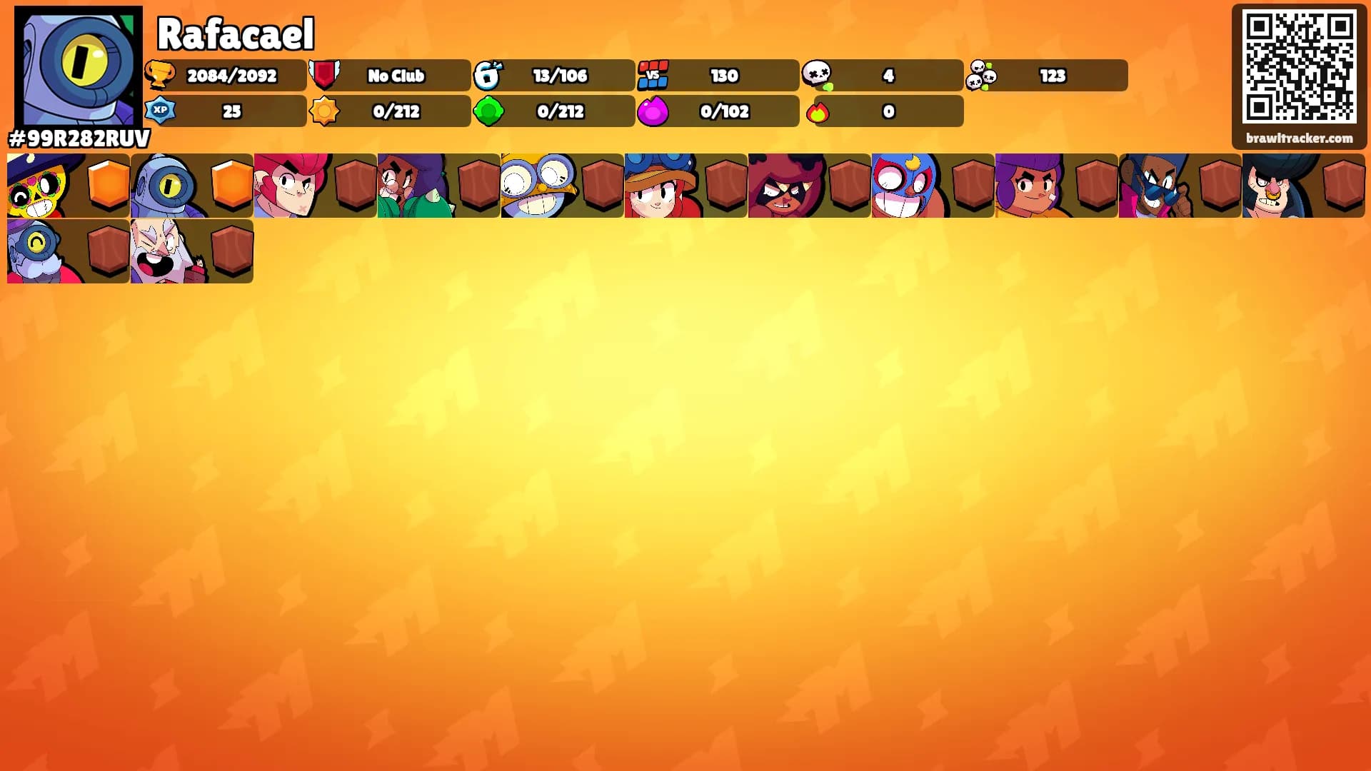 Rafacael's Ranks