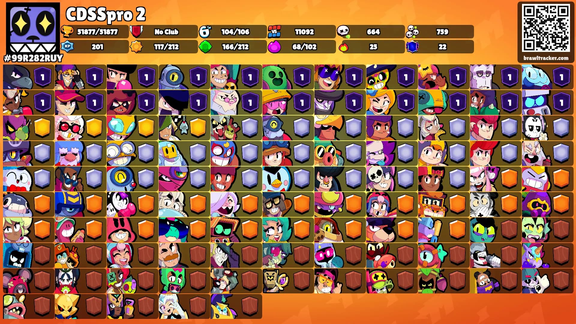 CDSSpro 2's Ranks