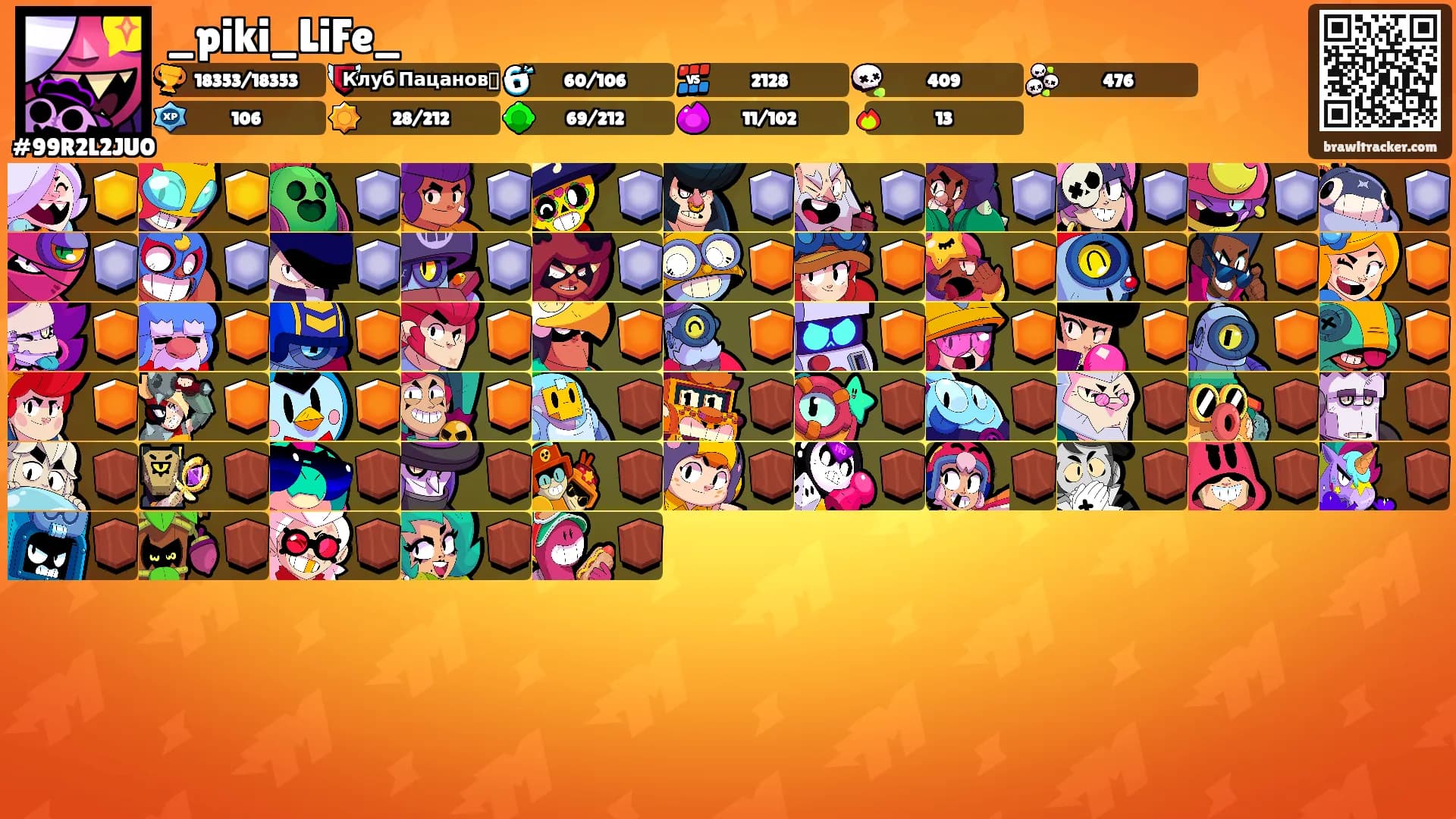 _piki_LiFe_'s Ranks