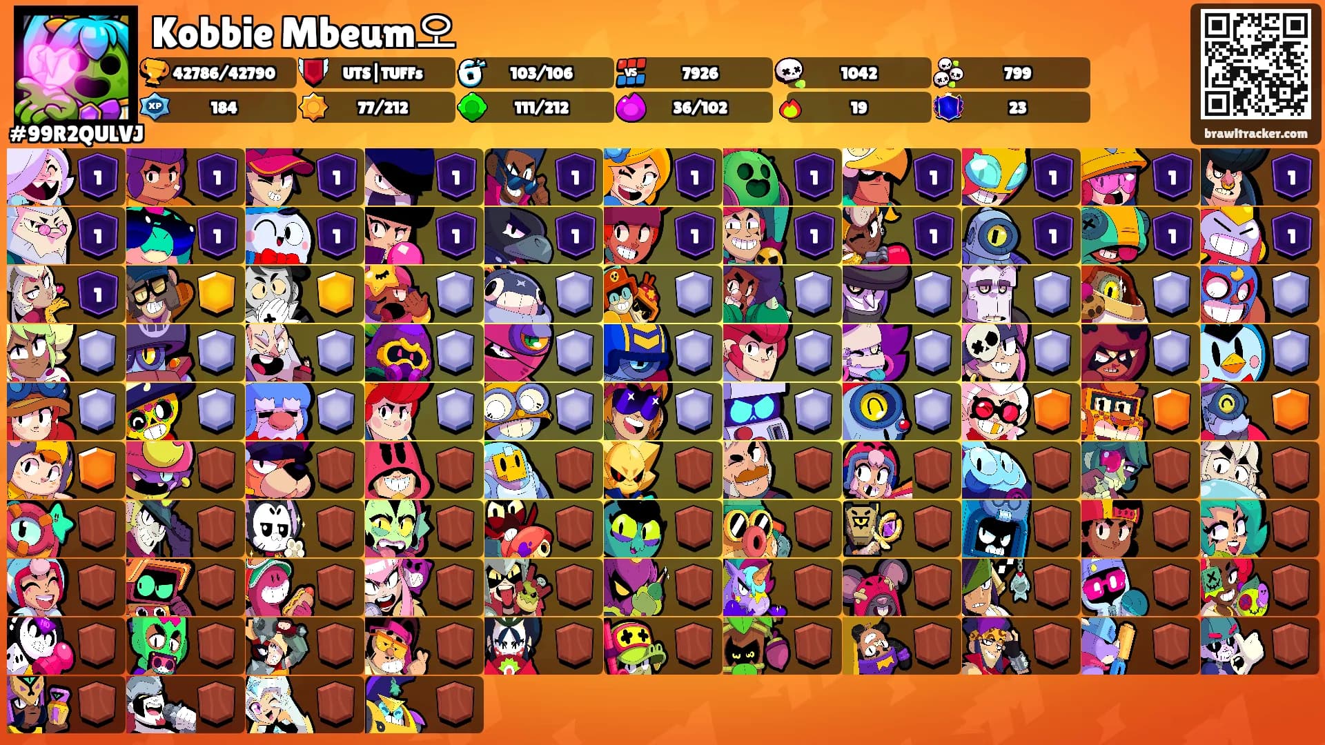 Kobbie Mbeum오's Ranks