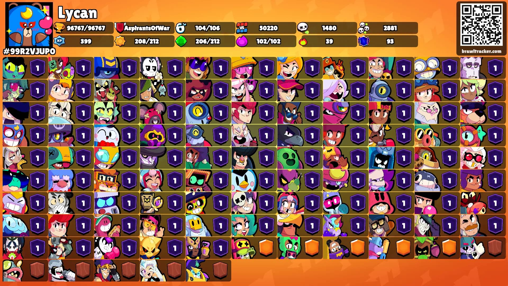 Lycan's Ranks