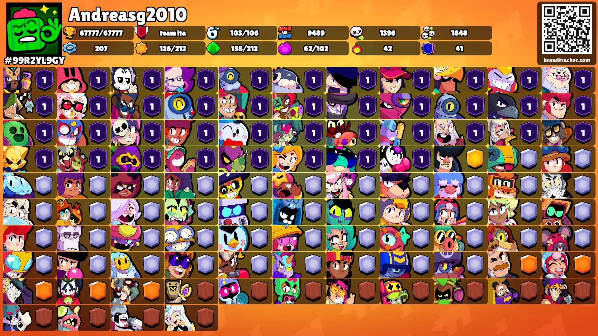 Andreasg2010's Ranks