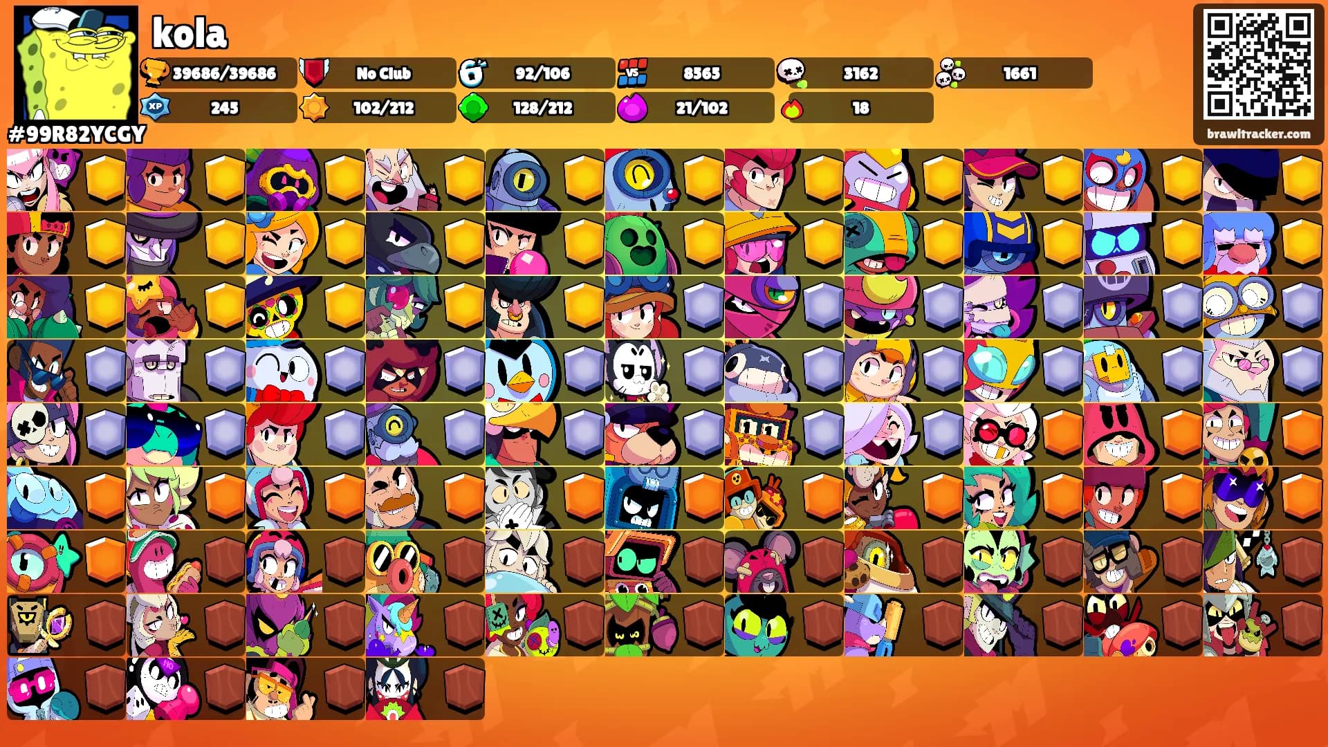 kola's Ranks