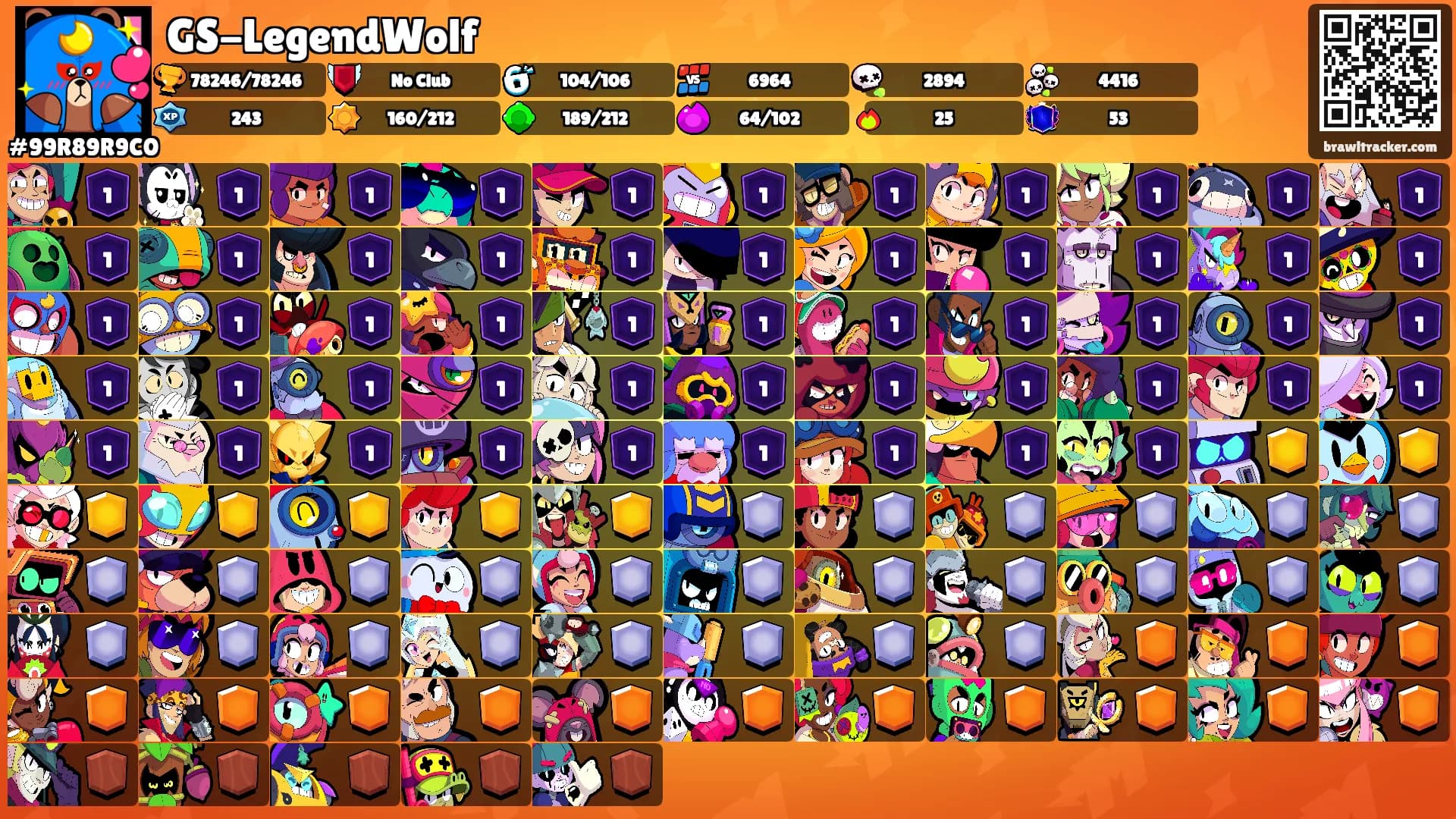 GS-LegendWolf's Ranks