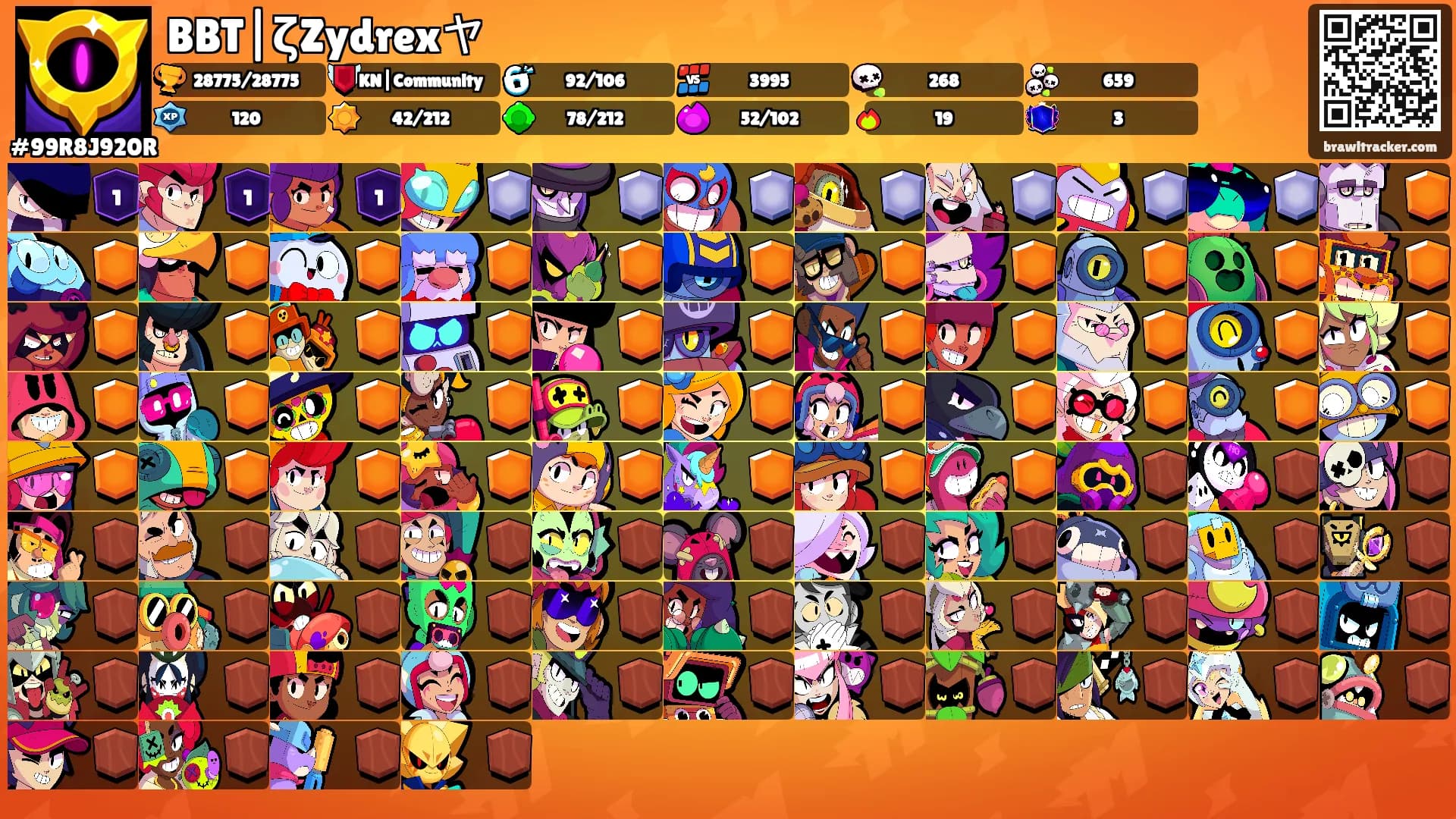 BBT|ζZydrex​ヤ's Ranks