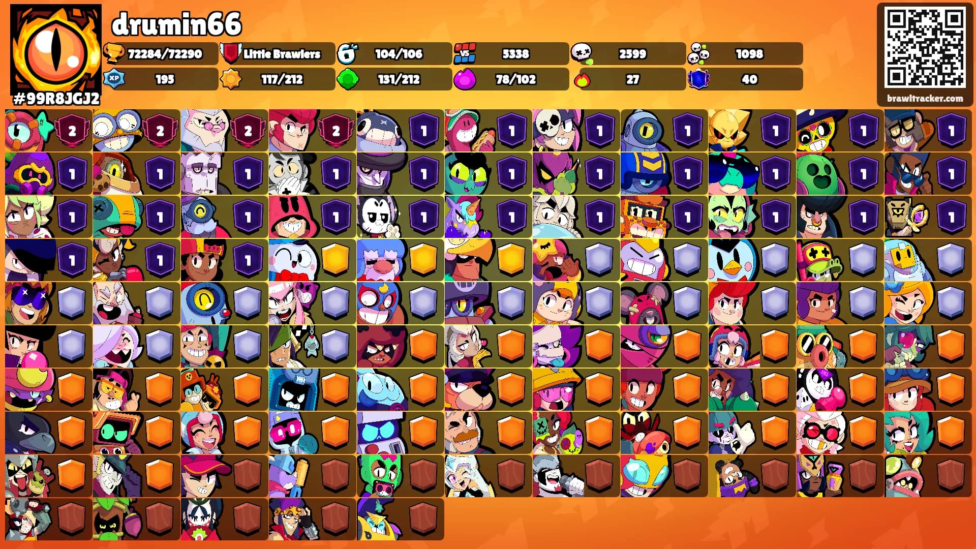 drumin66's Ranks