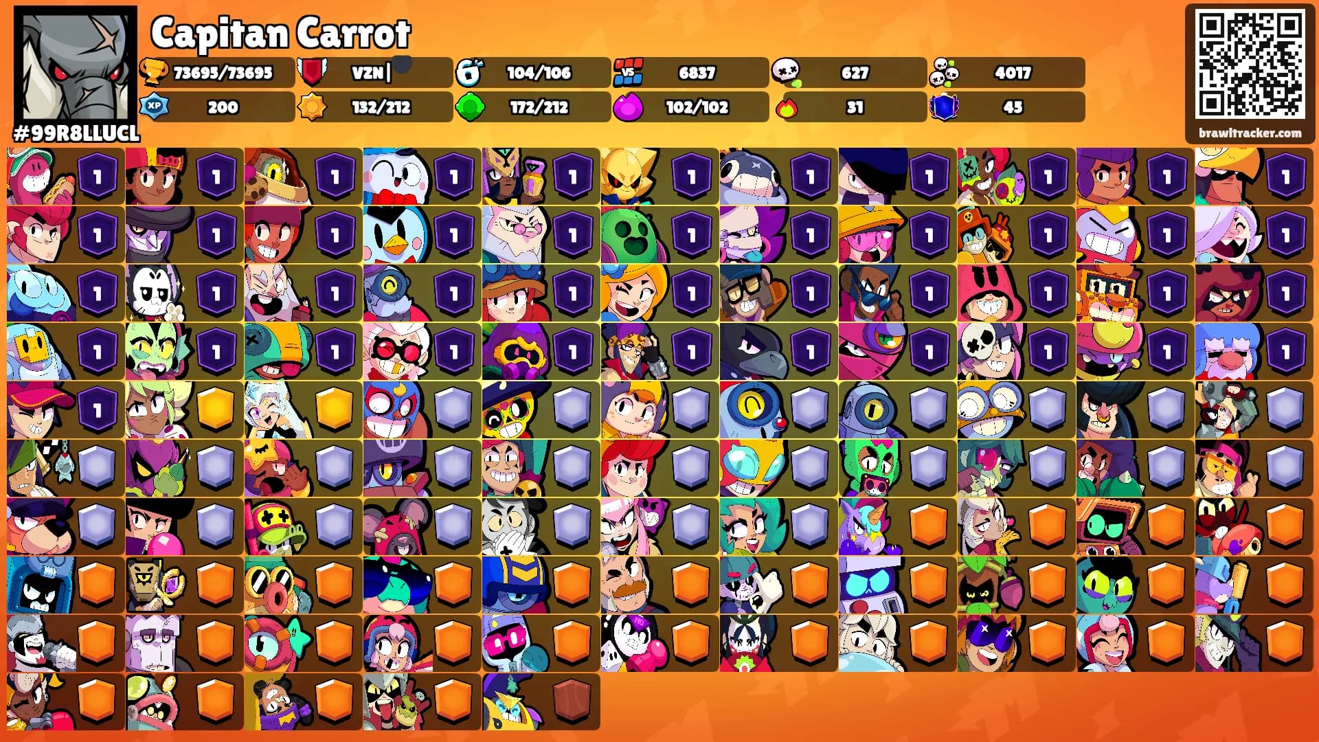 Capitan Carrot's Ranks