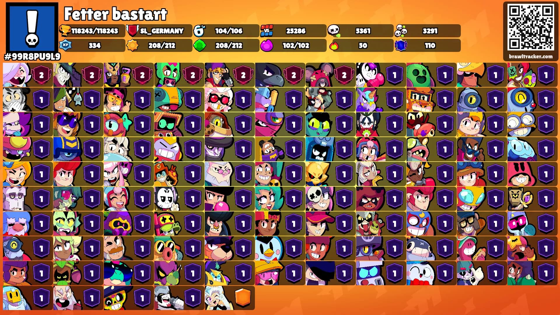 Fetter bastart's Ranks
