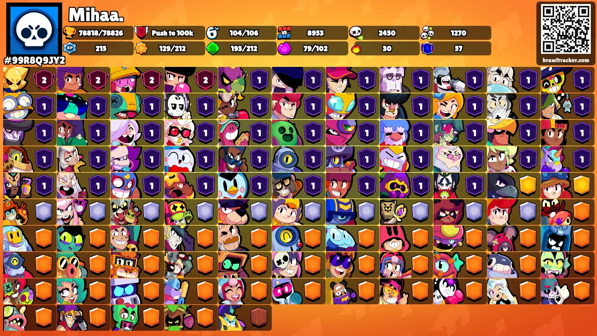 Mihaa.'s Ranks