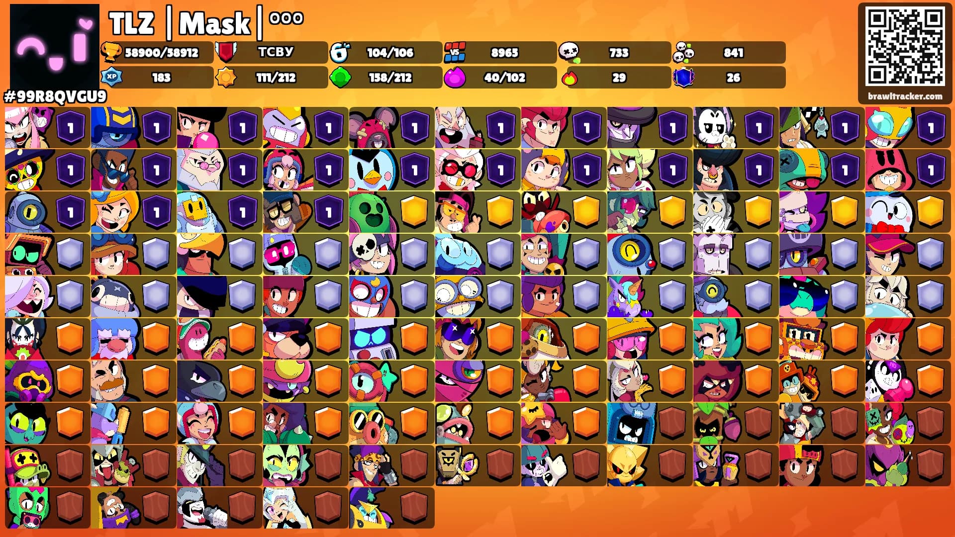 TLZ |Mask|°°°'s Ranks