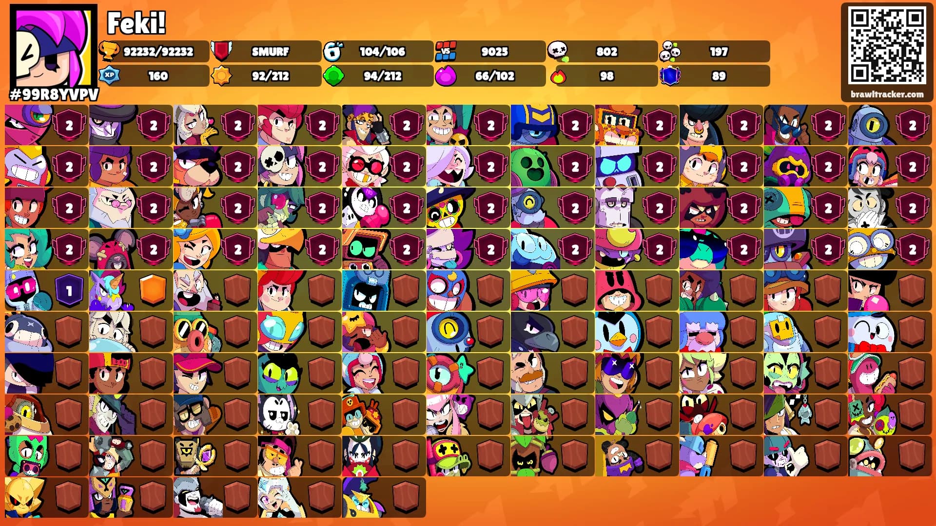 Feki!'s Ranks