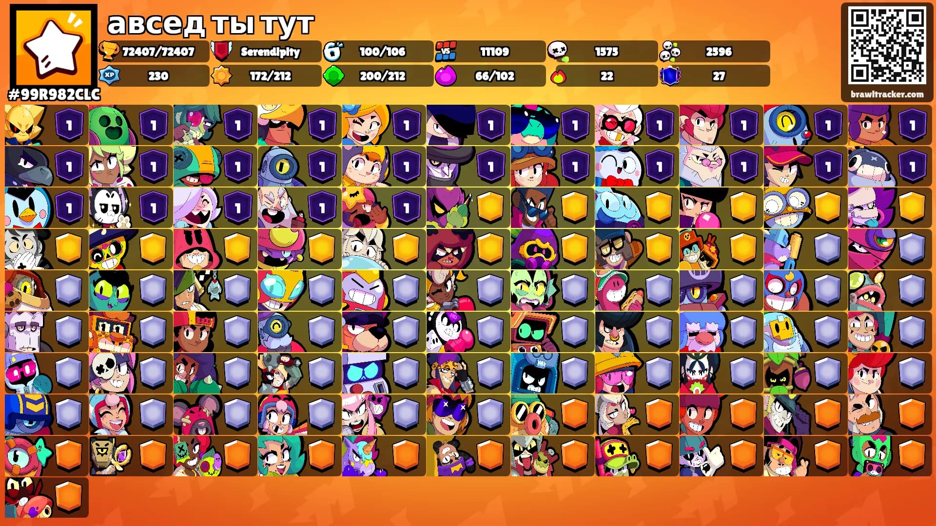 авсед ты тут's Ranks