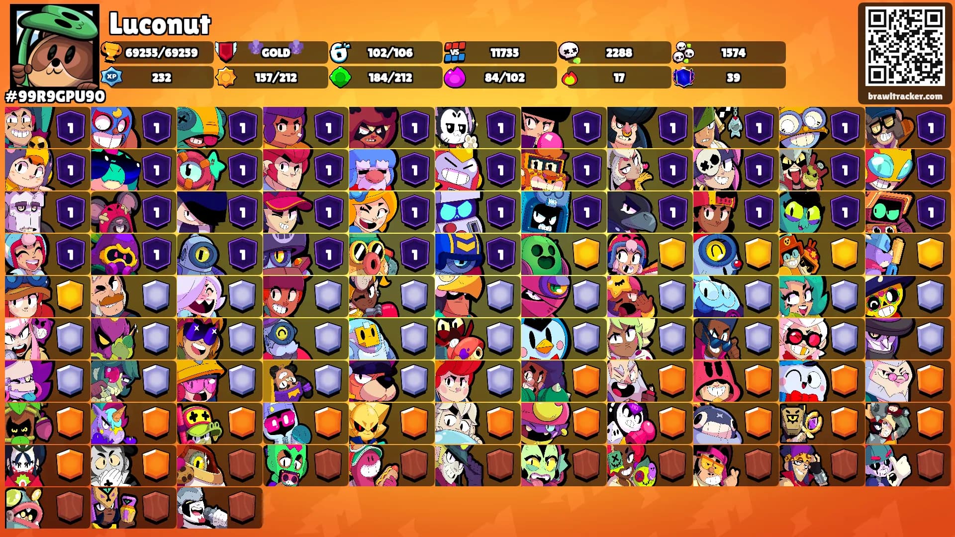 Luconut's Ranks
