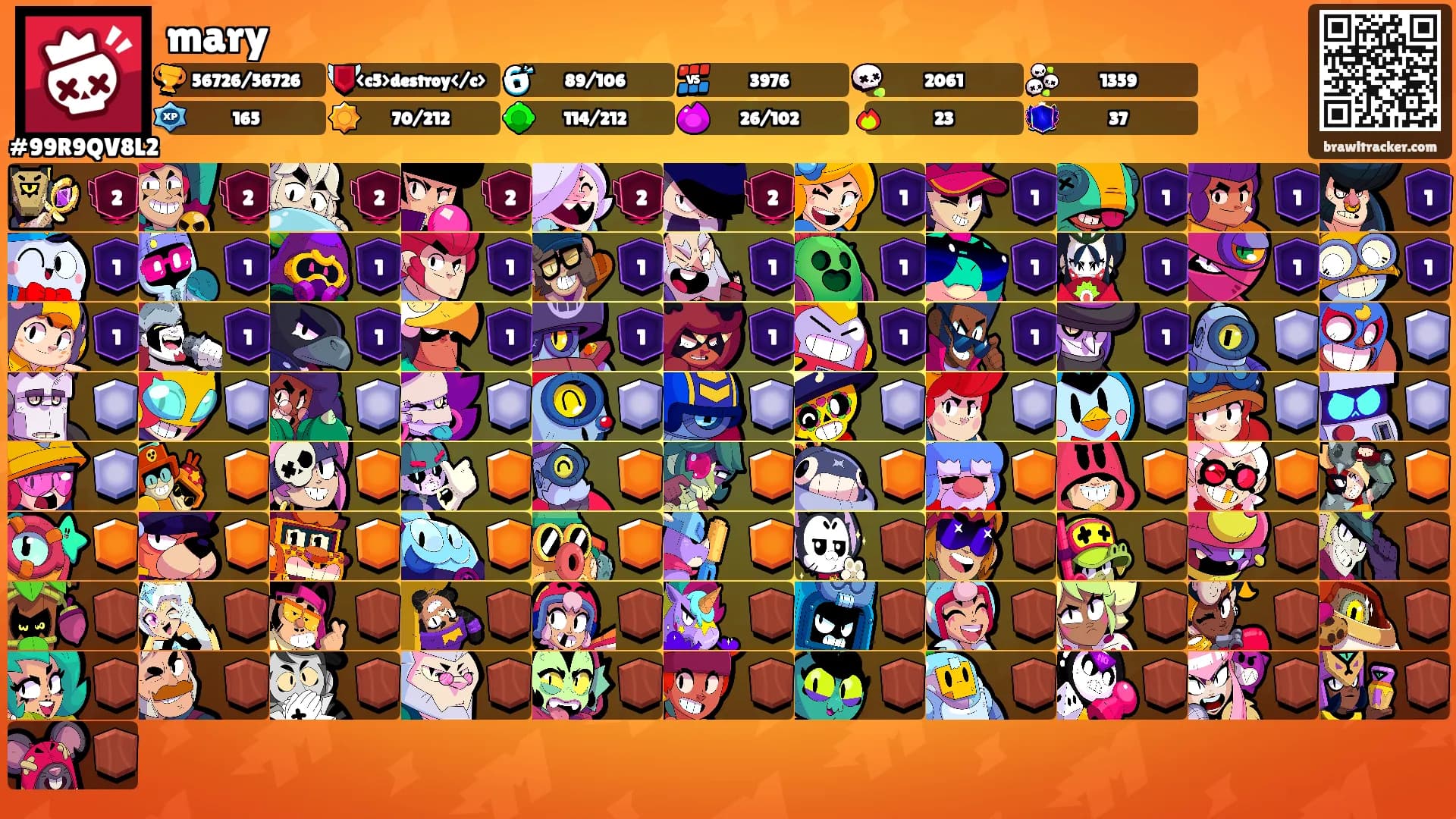 mary's Ranks