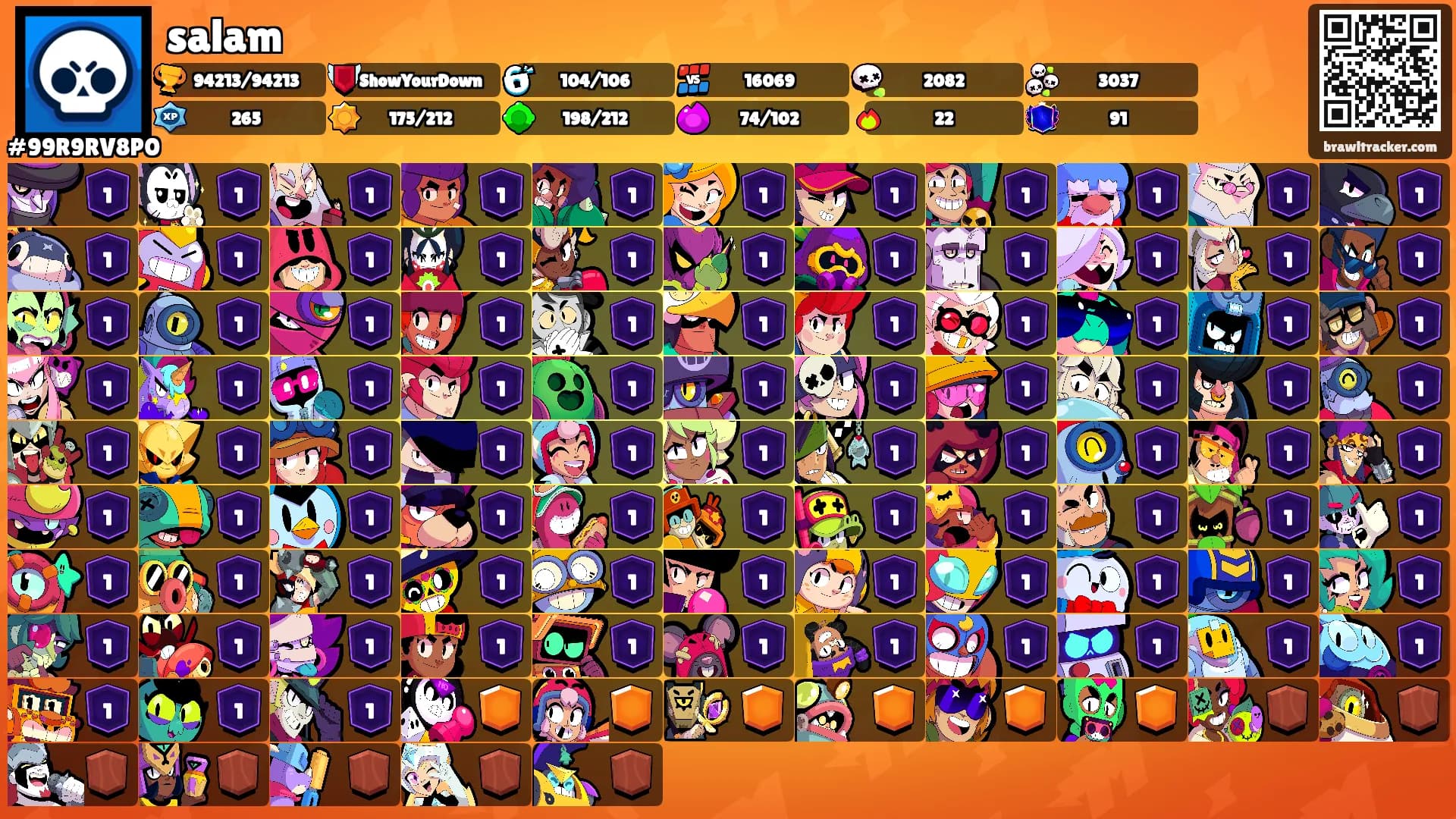 salam's Ranks