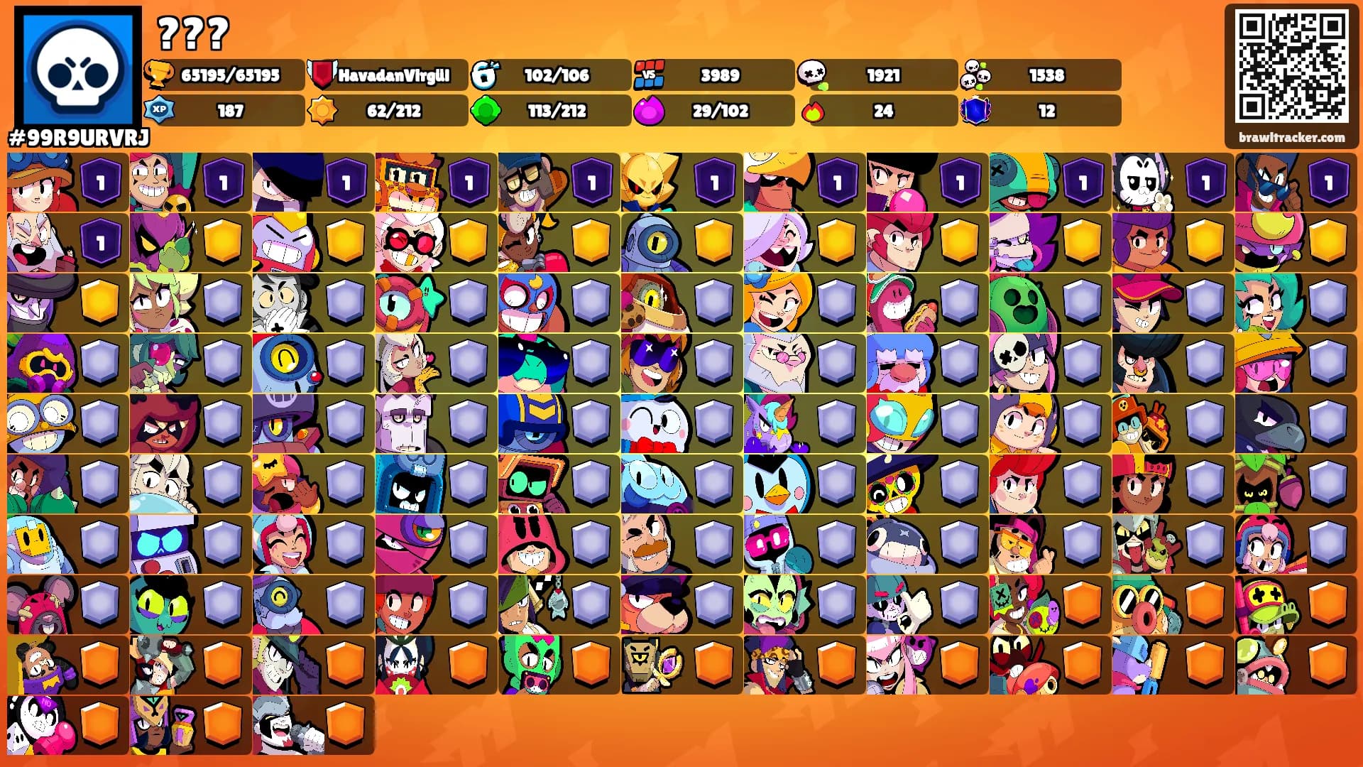 ???'s Ranks