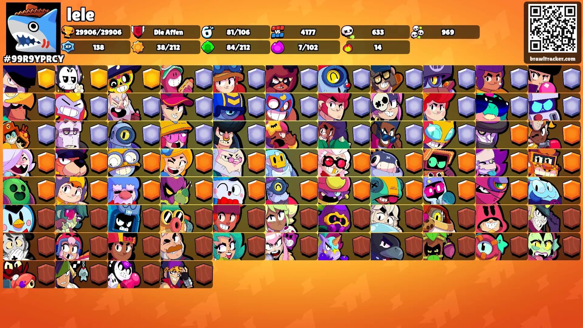 lele's Ranks