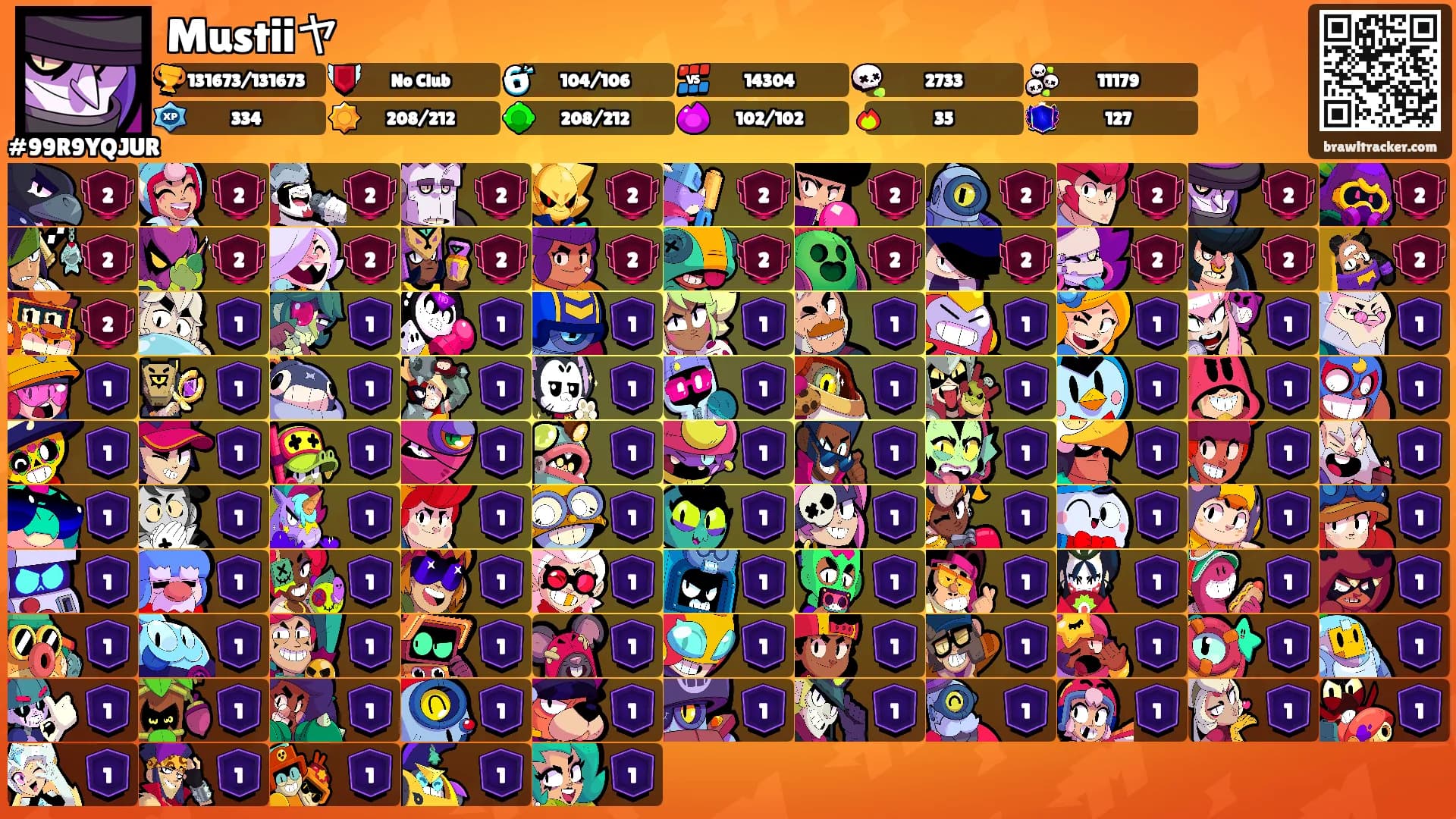 Mustiiヤ's Ranks
