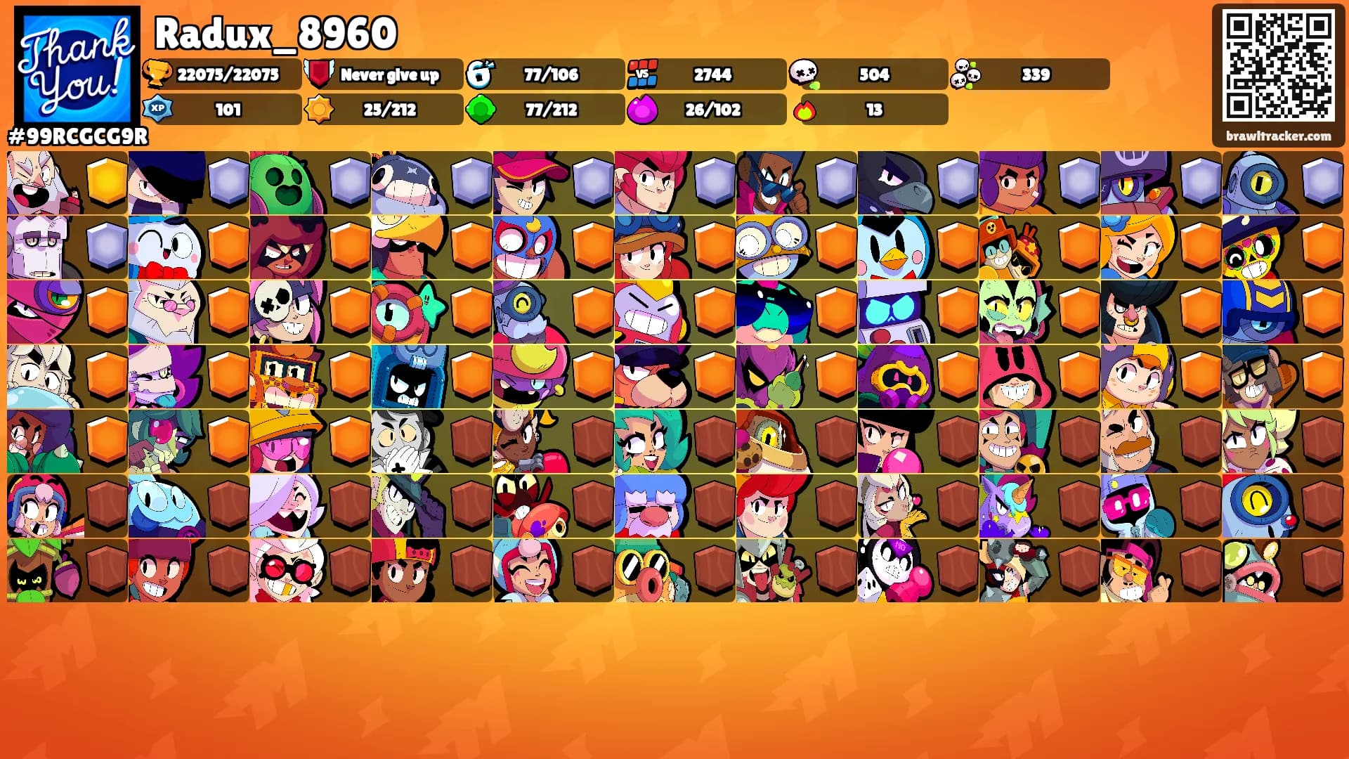 Radux_8960's Ranks