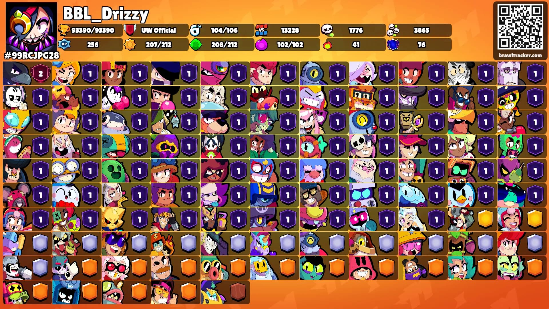 BBL_Drizzy's Ranks