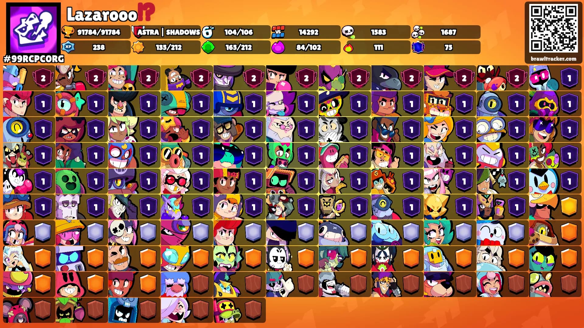 Lazarooo⁉️'s Ranks