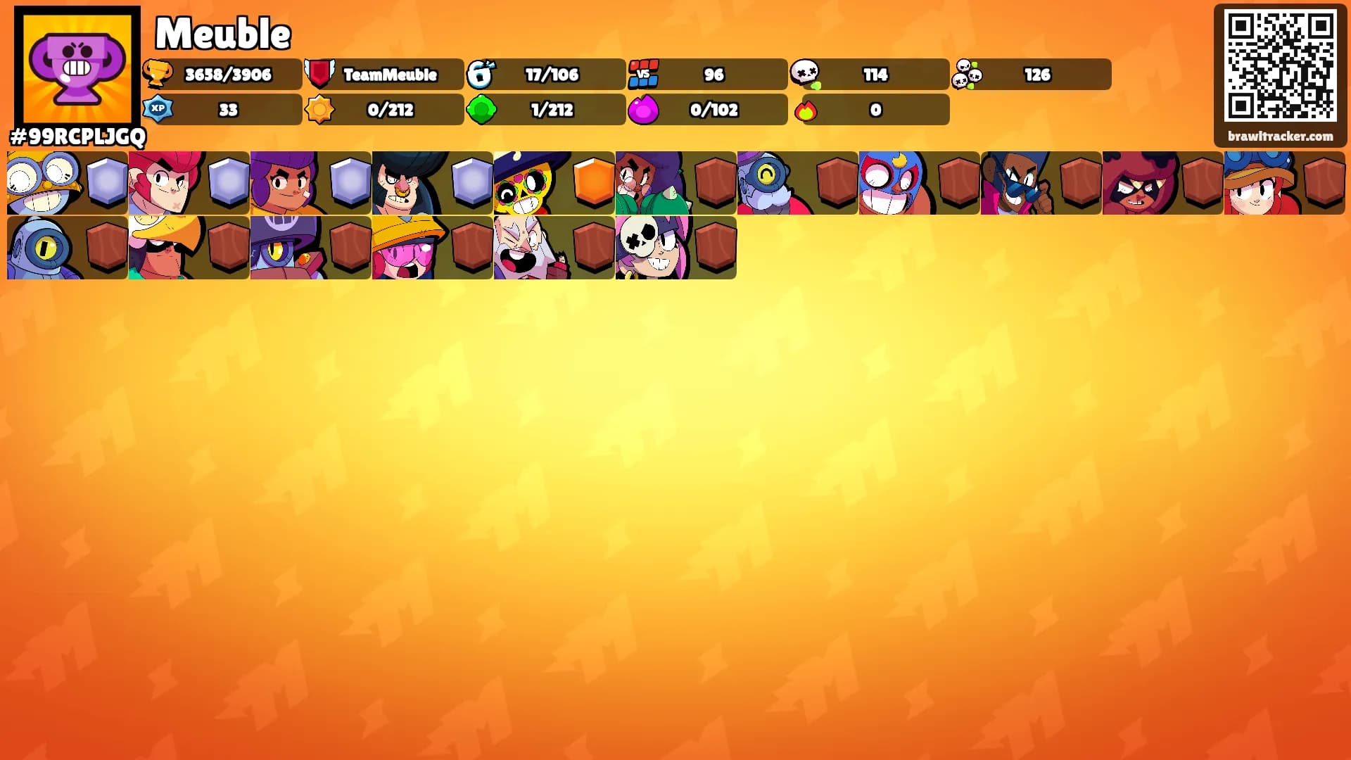 Meuble's Ranks