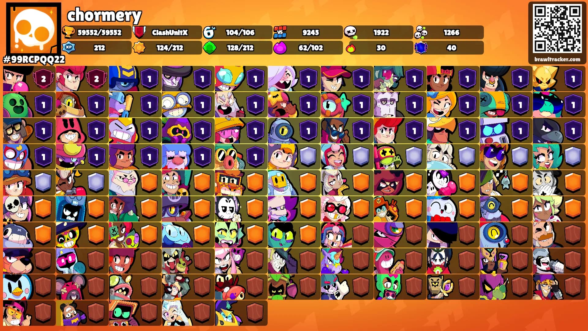 chormery's Ranks