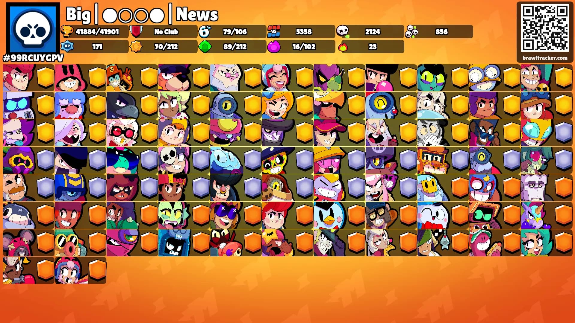 Big|●○○●|News's Ranks