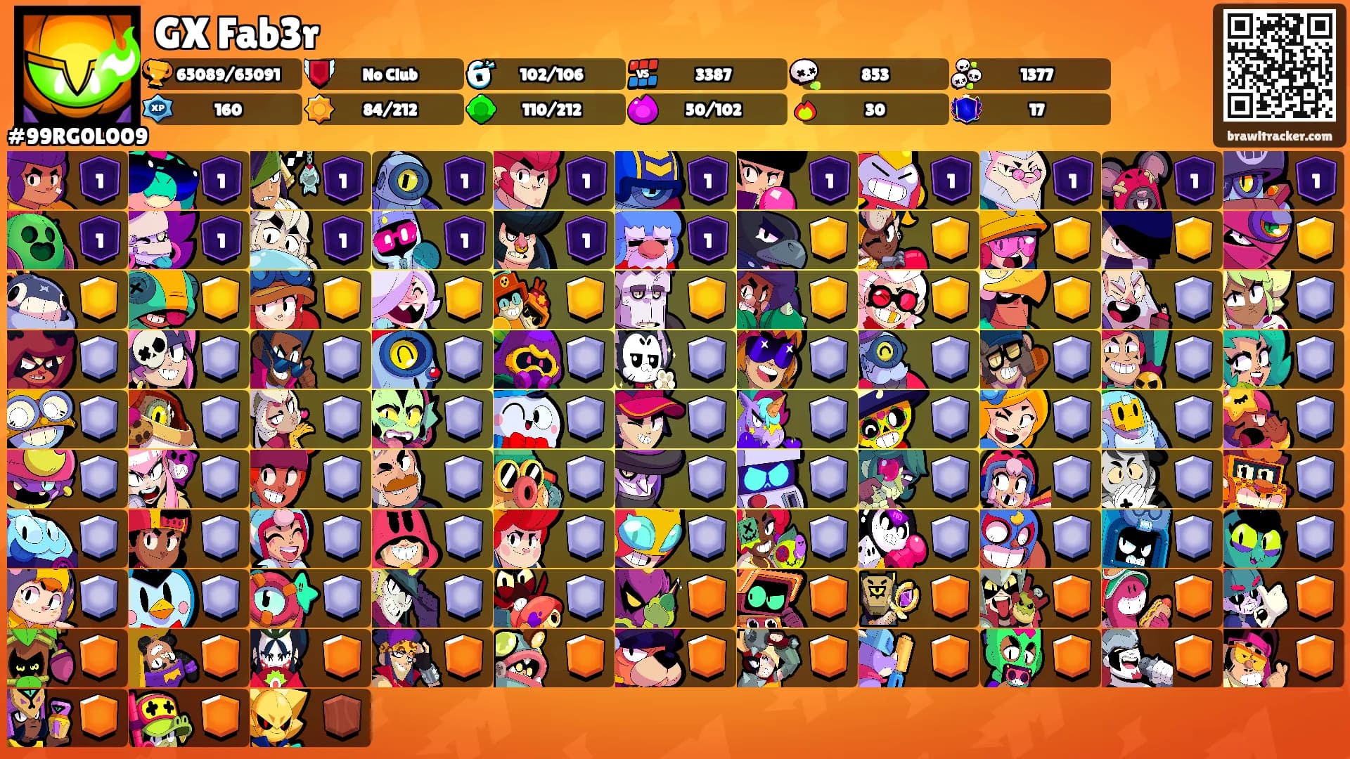 GX Fab3r's Ranks
