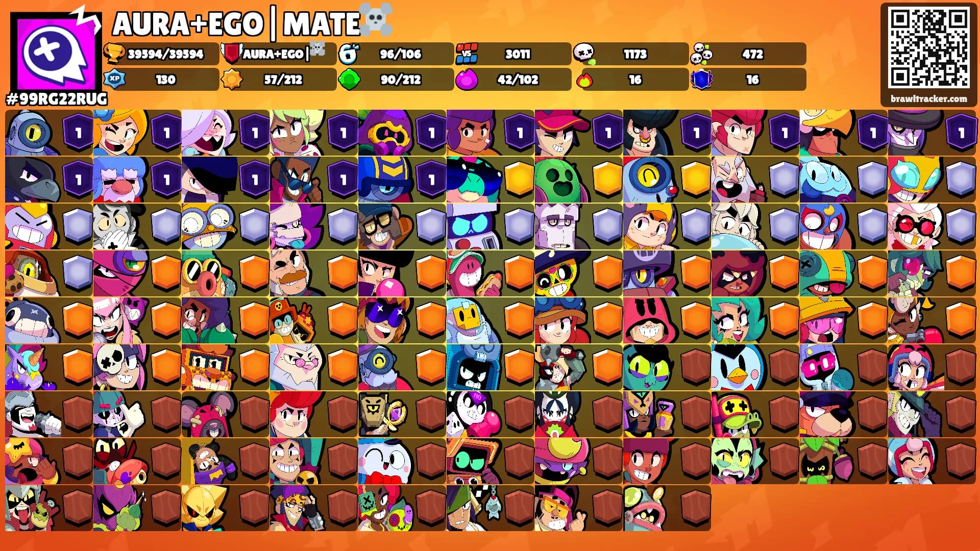 AURA+EGO|MATE☠️'s Ranks