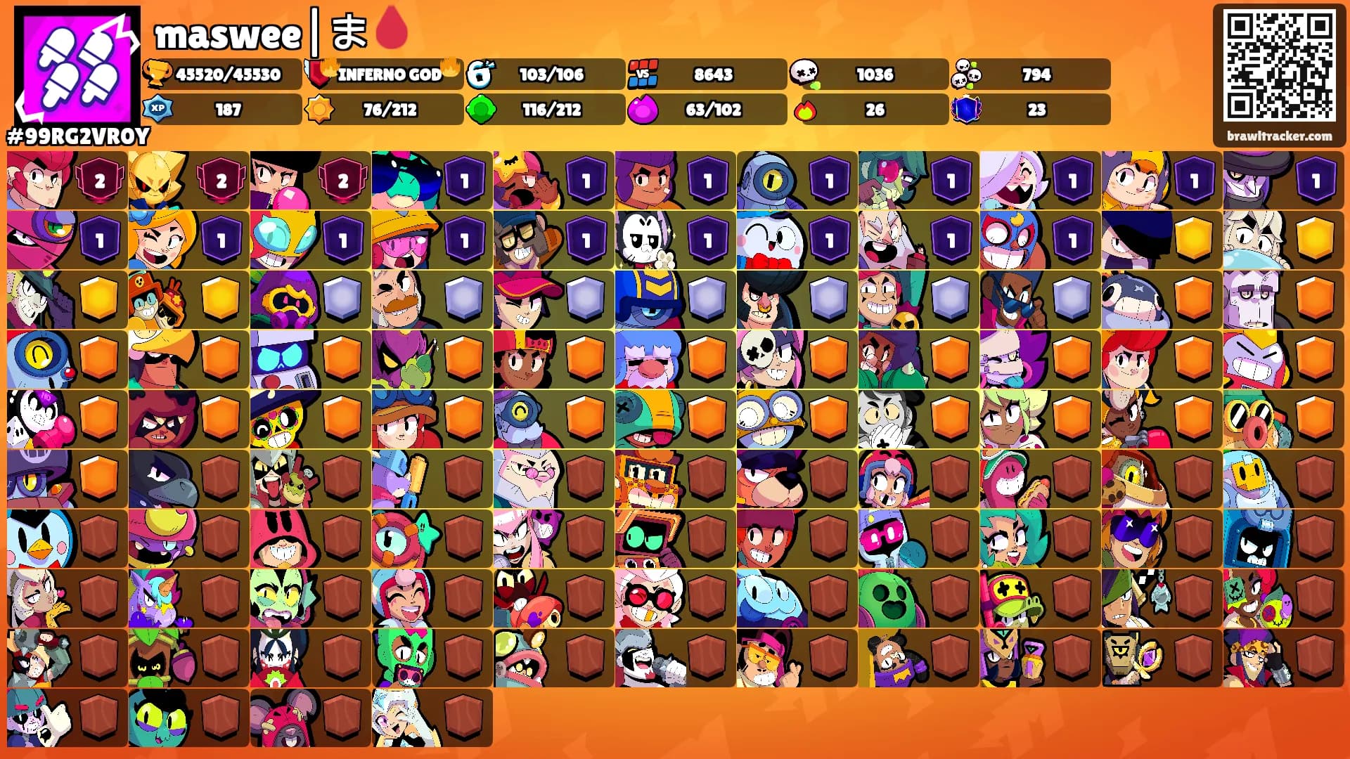 maswee|ま🩸's Ranks