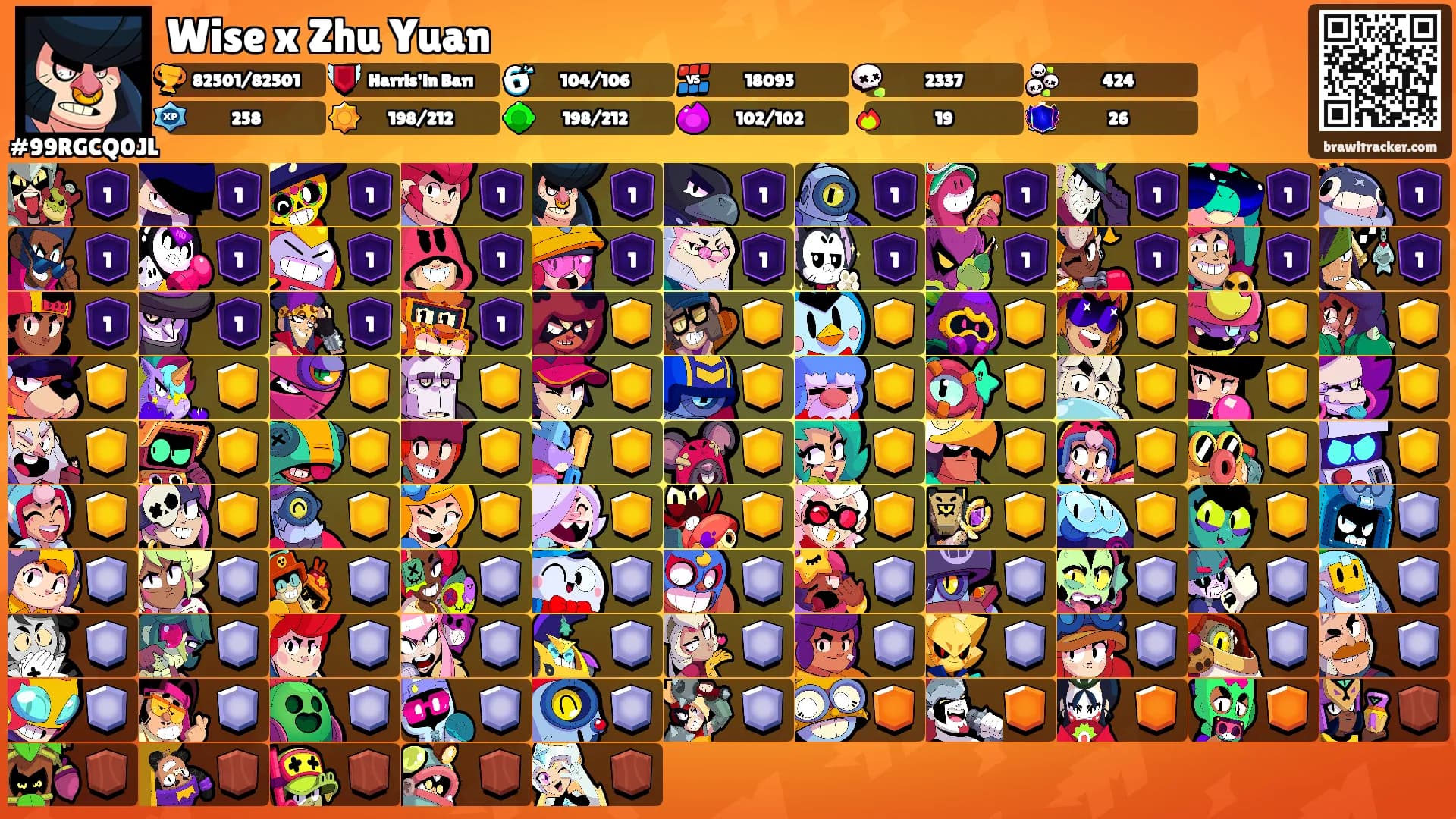 Wise x Zhu Yuan's Ranks