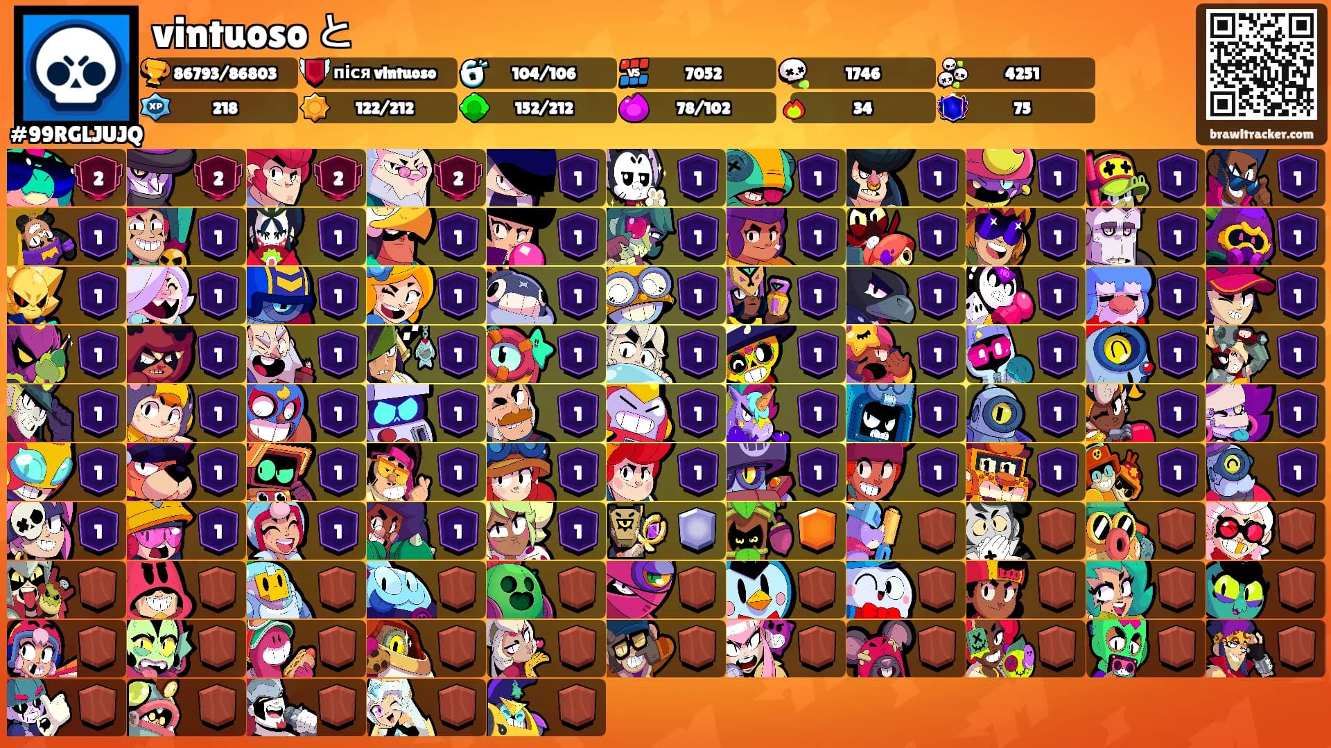 vintuoso と's Ranks
