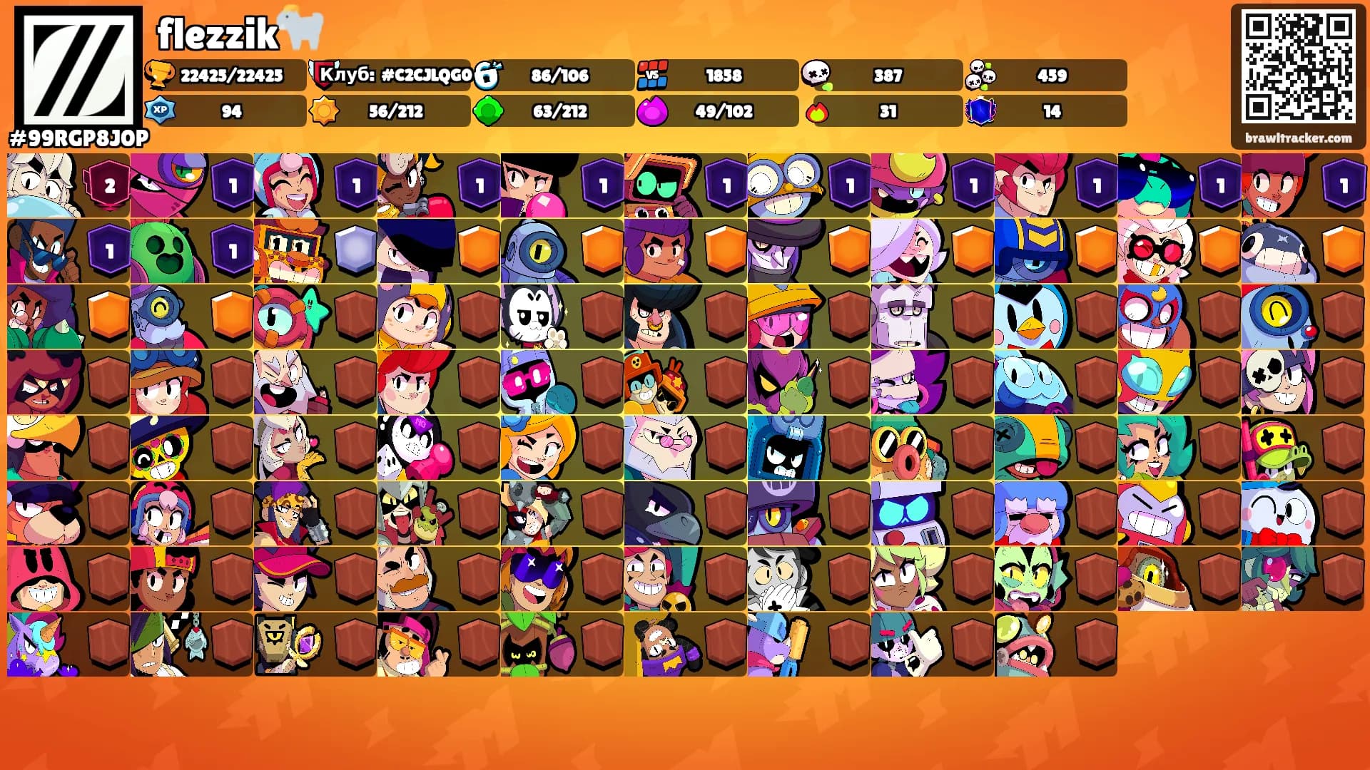 flezzik🐐's Ranks