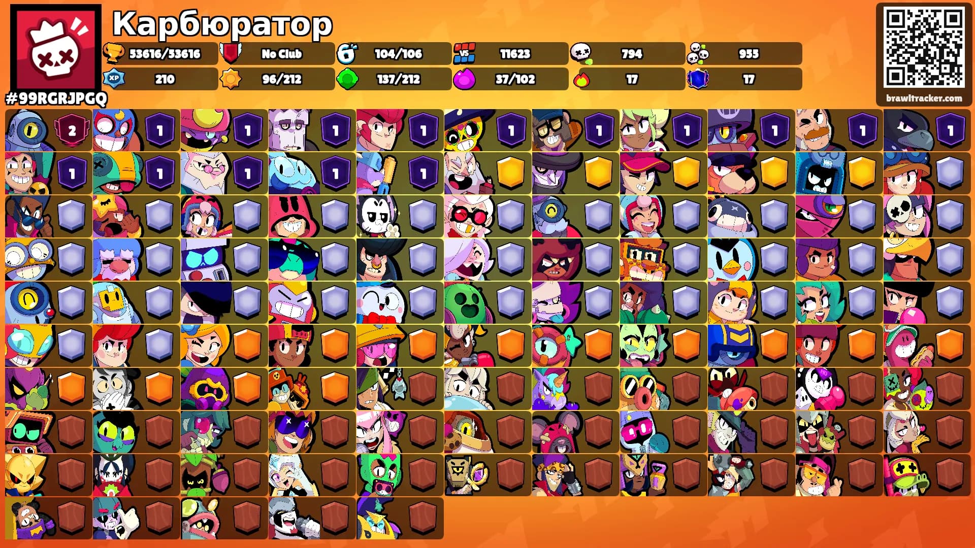 Карбюратор's Ranks