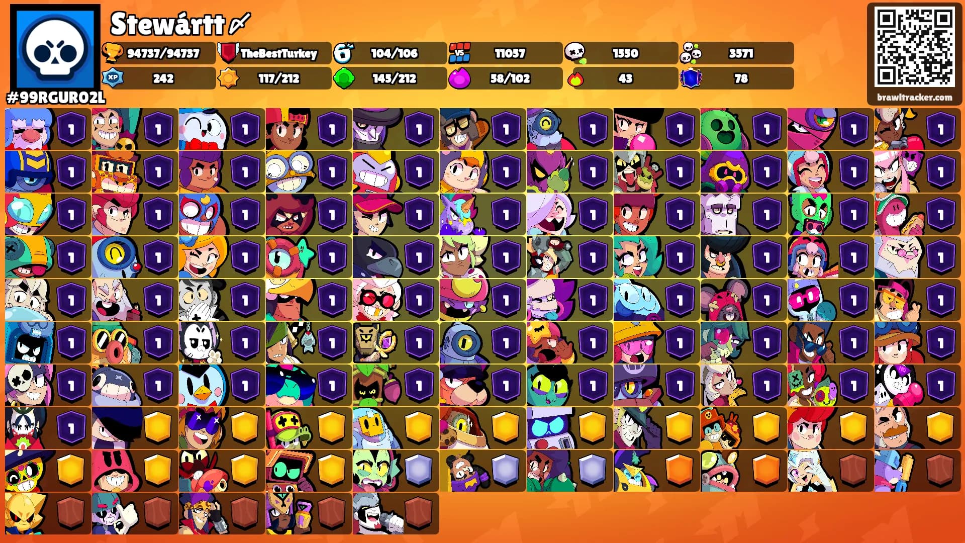 Stewártt〆's Ranks